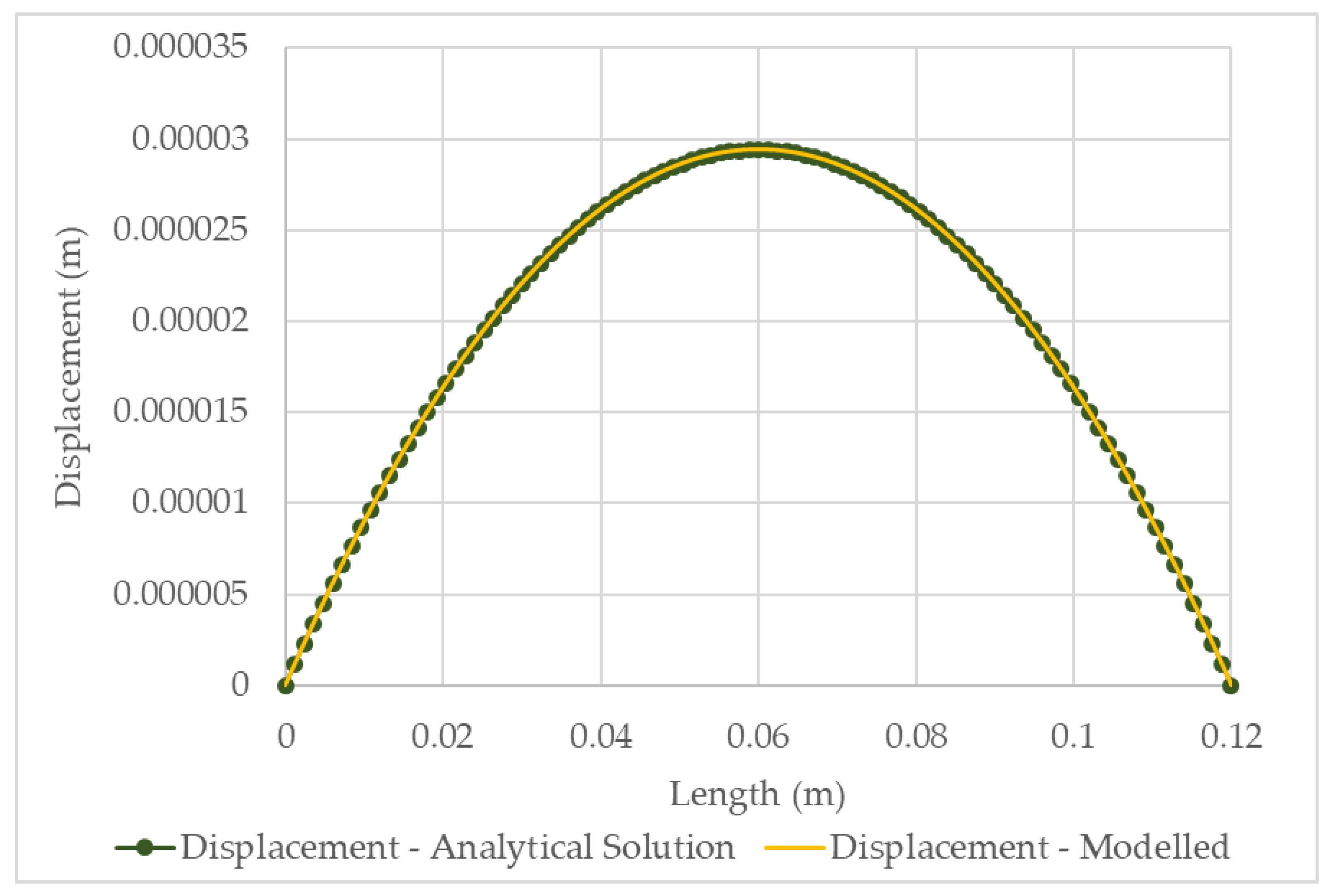 Minerals 10 00030 g004