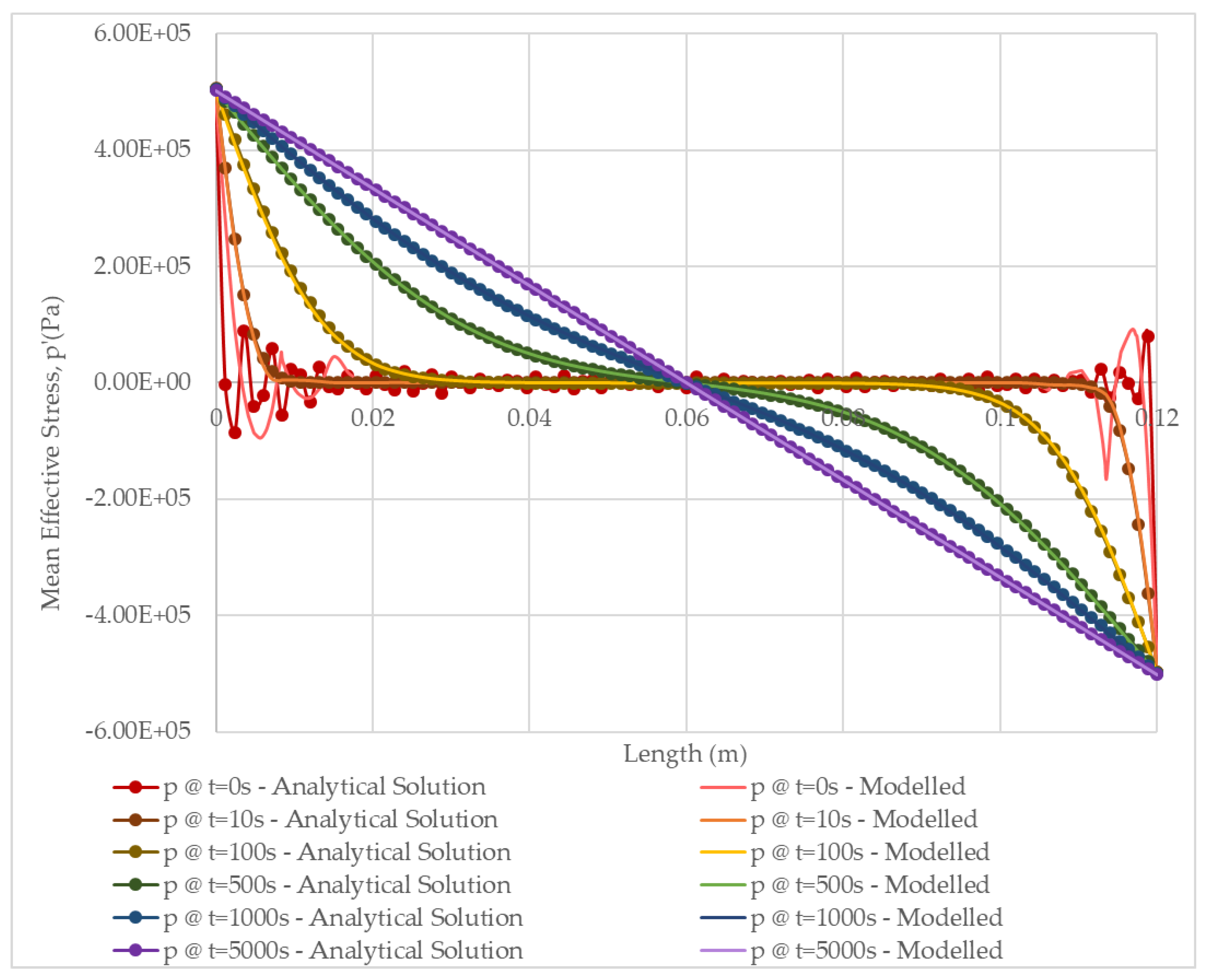 Minerals 10 00030 g009