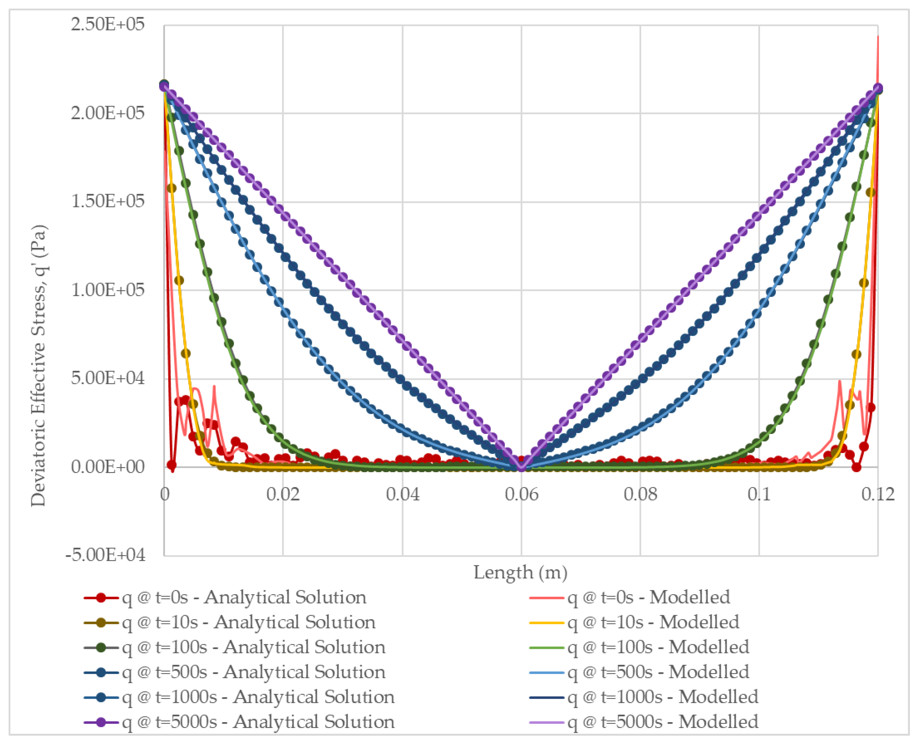 Minerals 10 00030 g010
