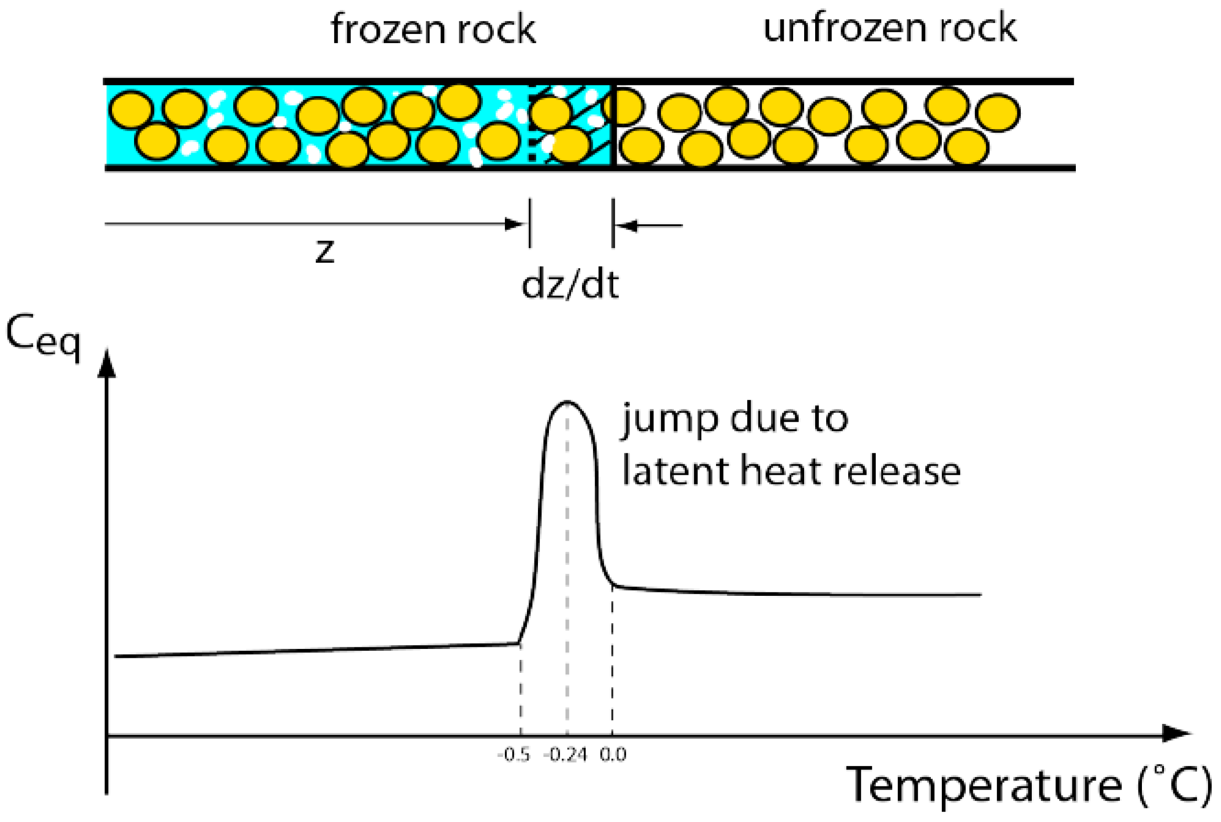 Minerals 10 00035 g003