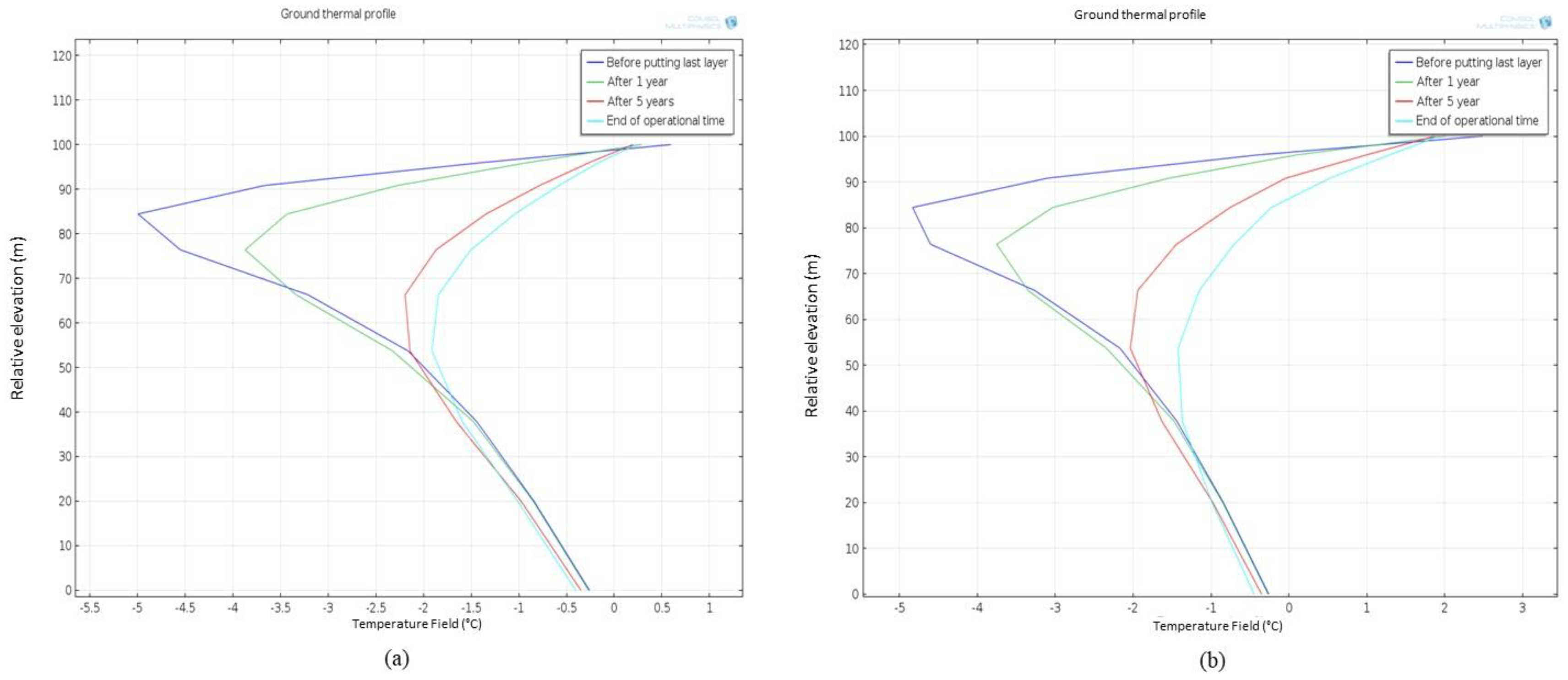 Minerals 10 00035 g010