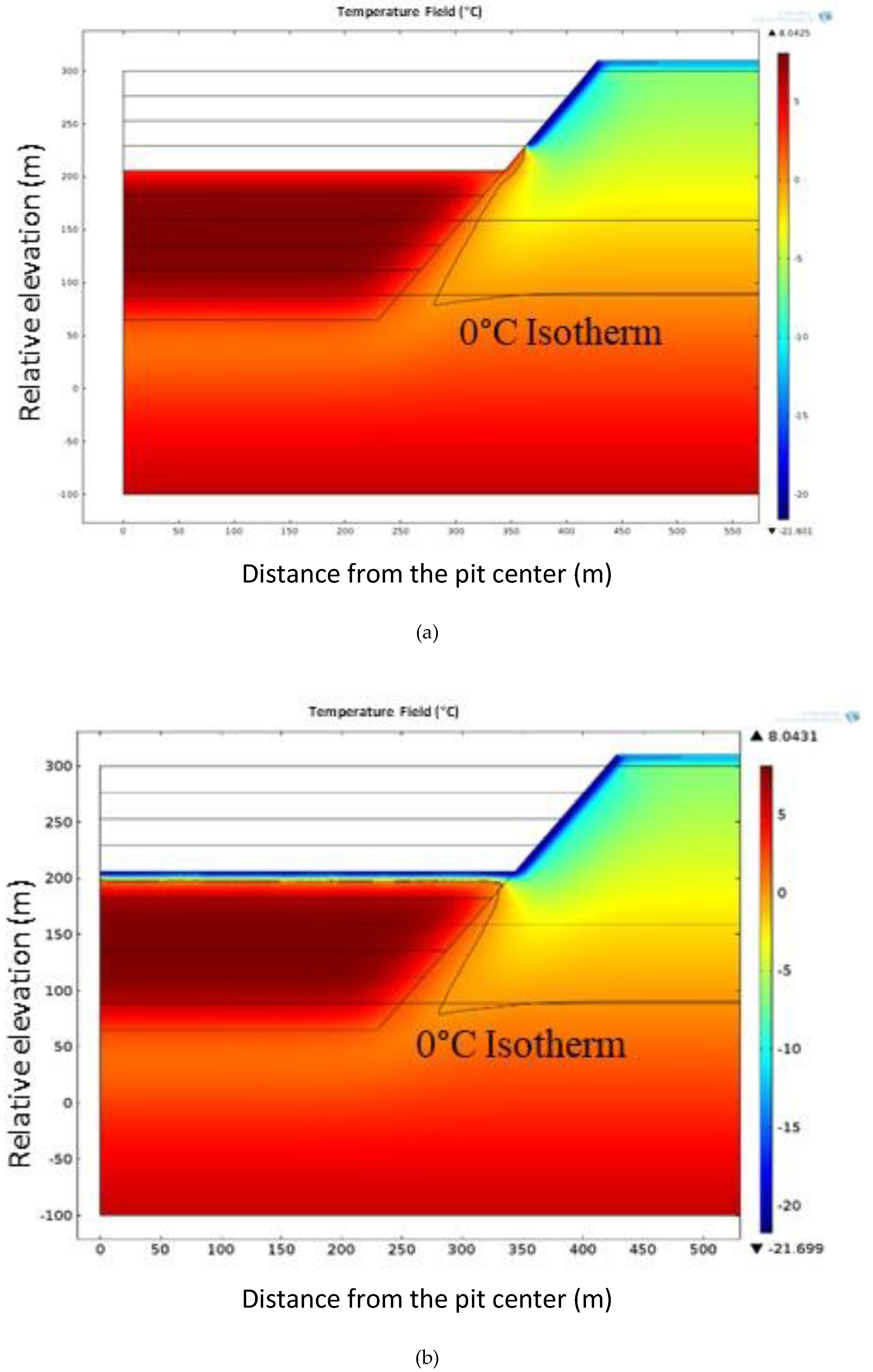 Minerals 10 00035 g012