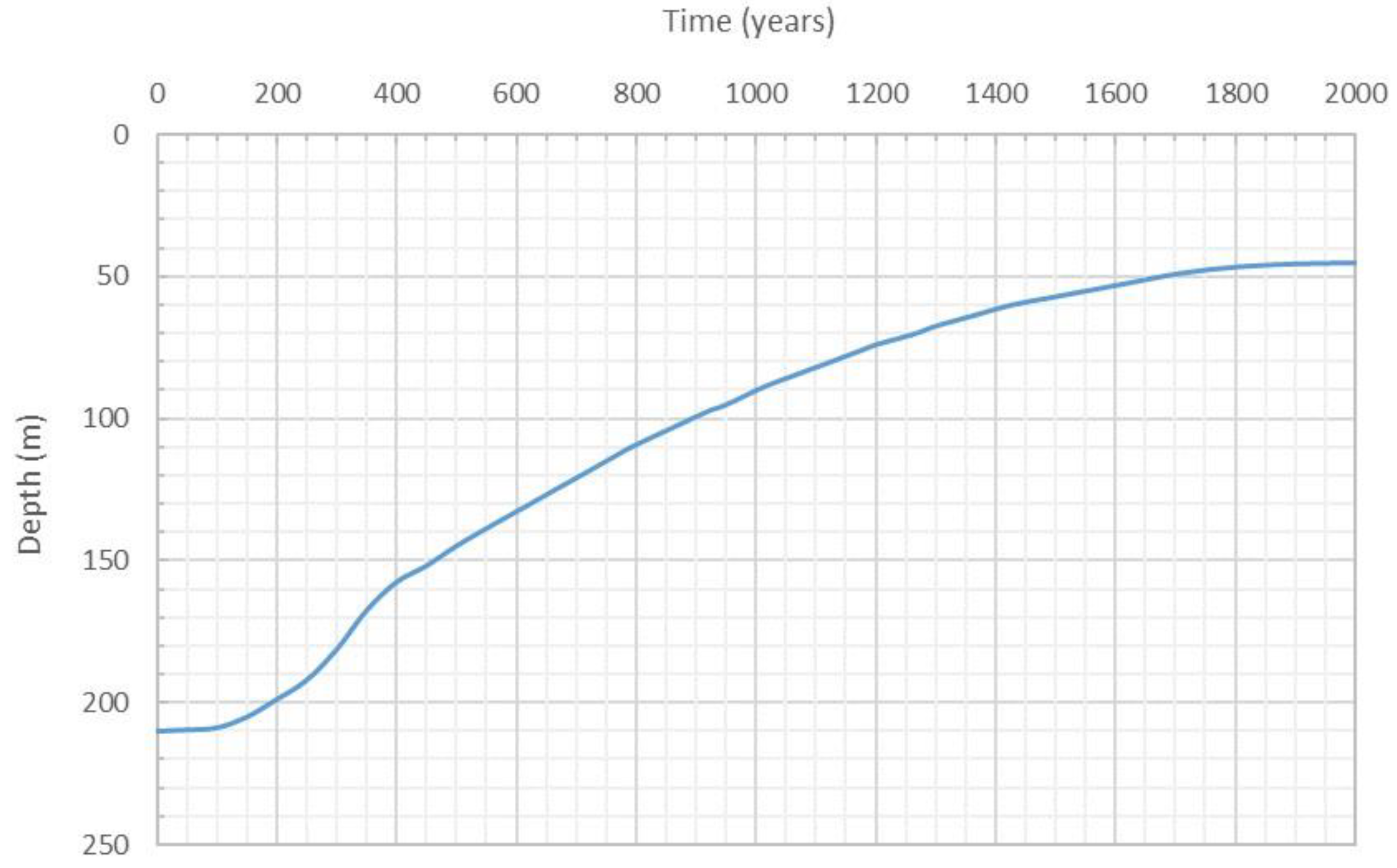 Minerals 10 00035 g014
