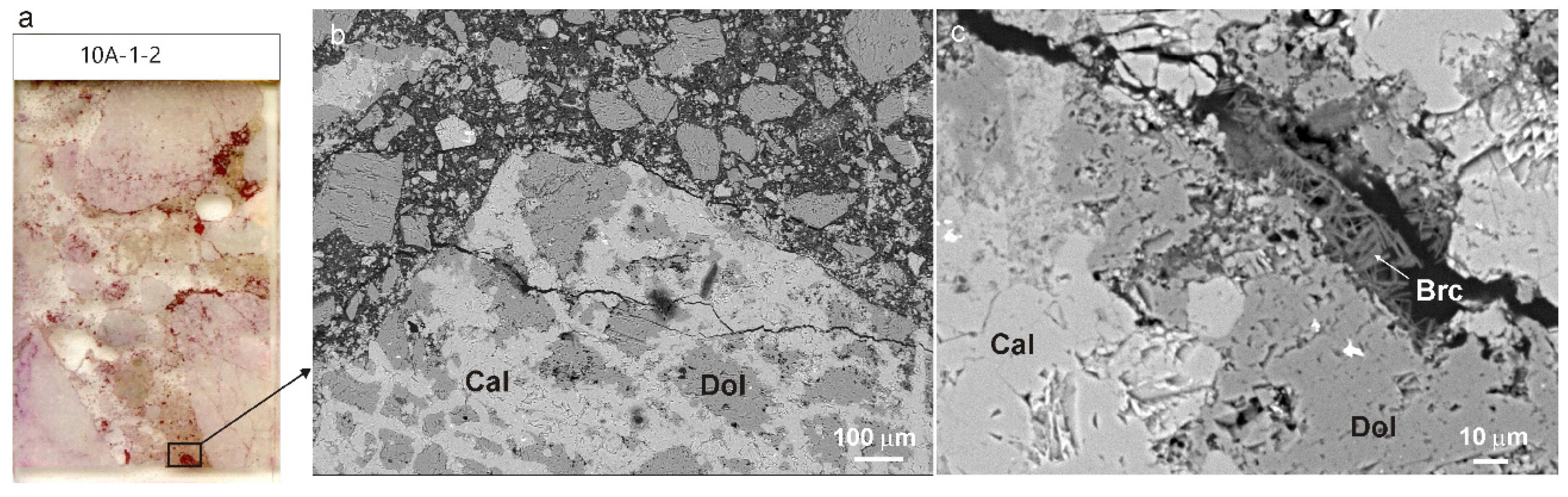 Minerals 10 00117 g008