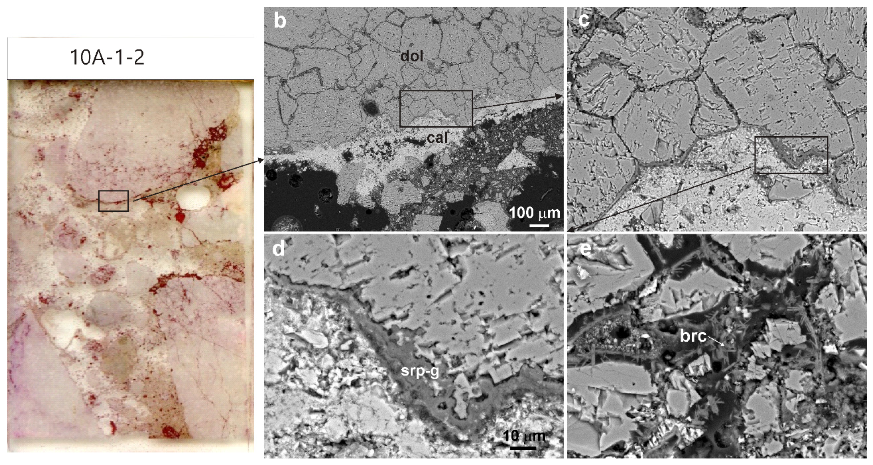 Minerals 10 00117 g010