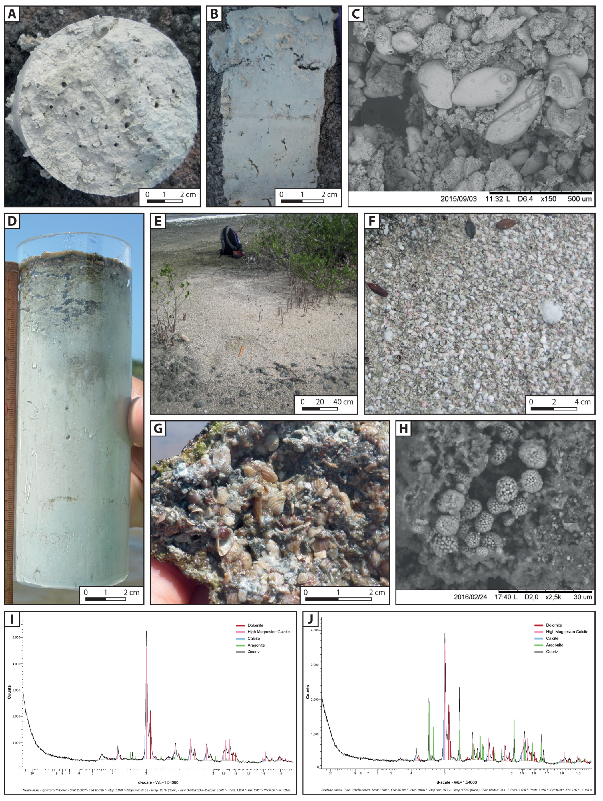 Minerals 10 00143 g003