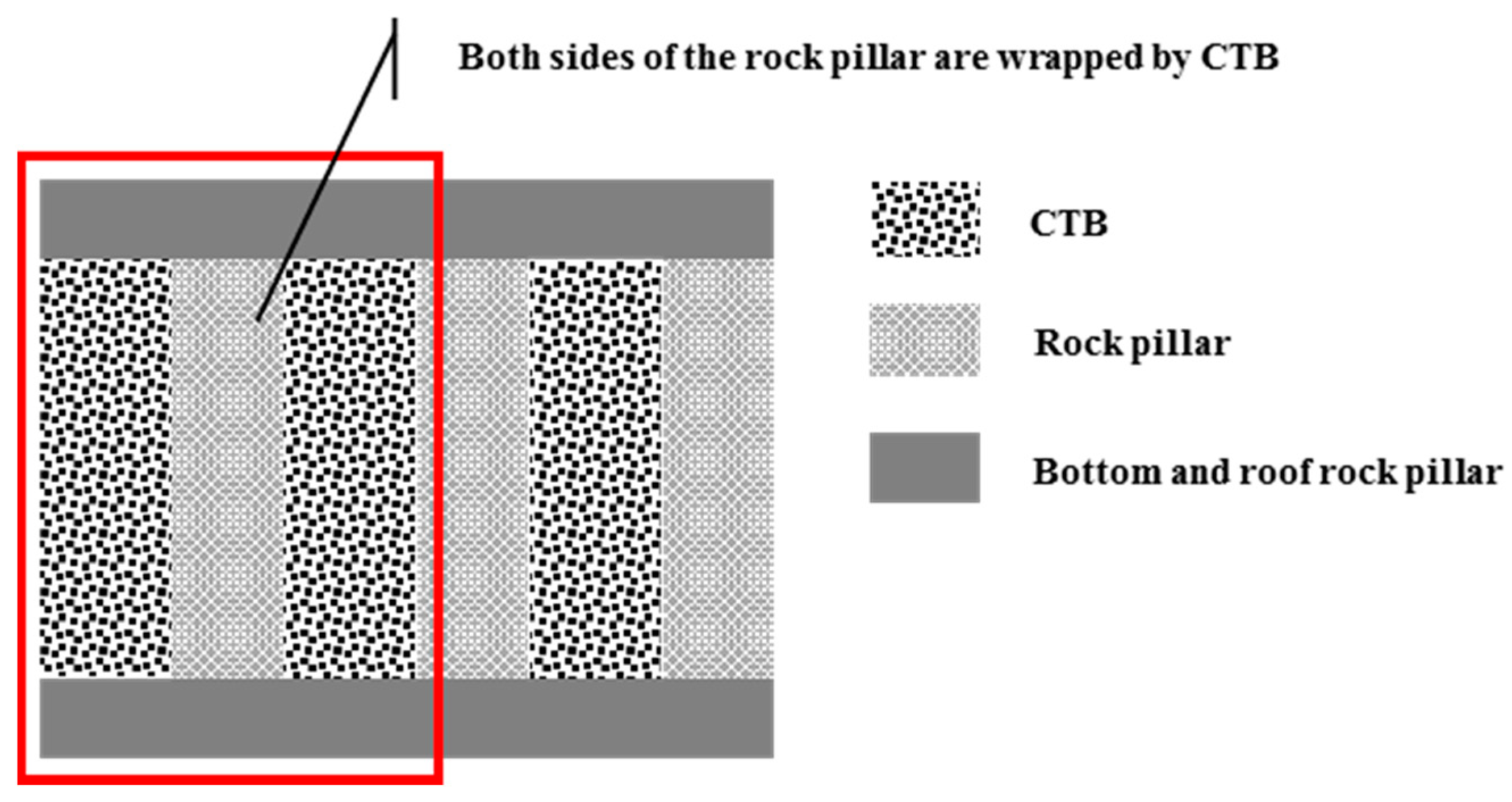 Minerals 10 00159 g001