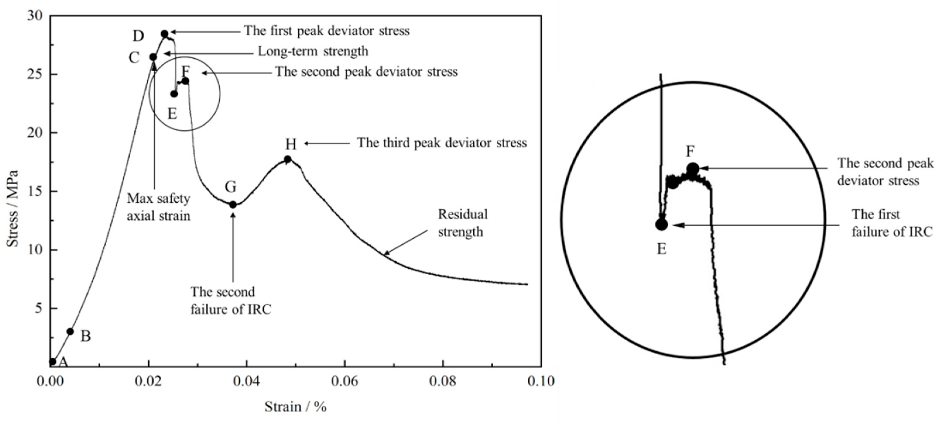 Minerals 10 00159 g012