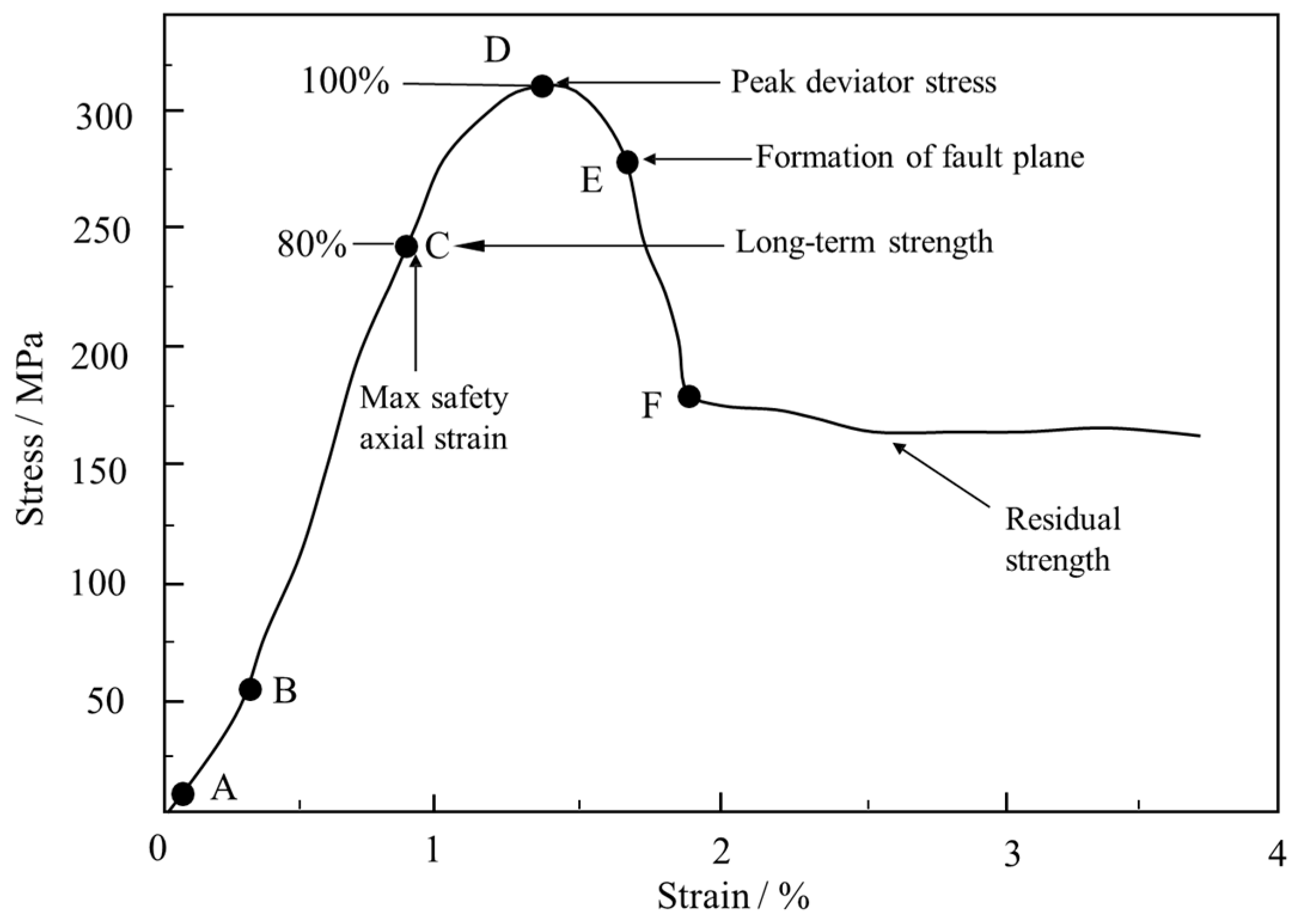 Minerals 10 00159 g013