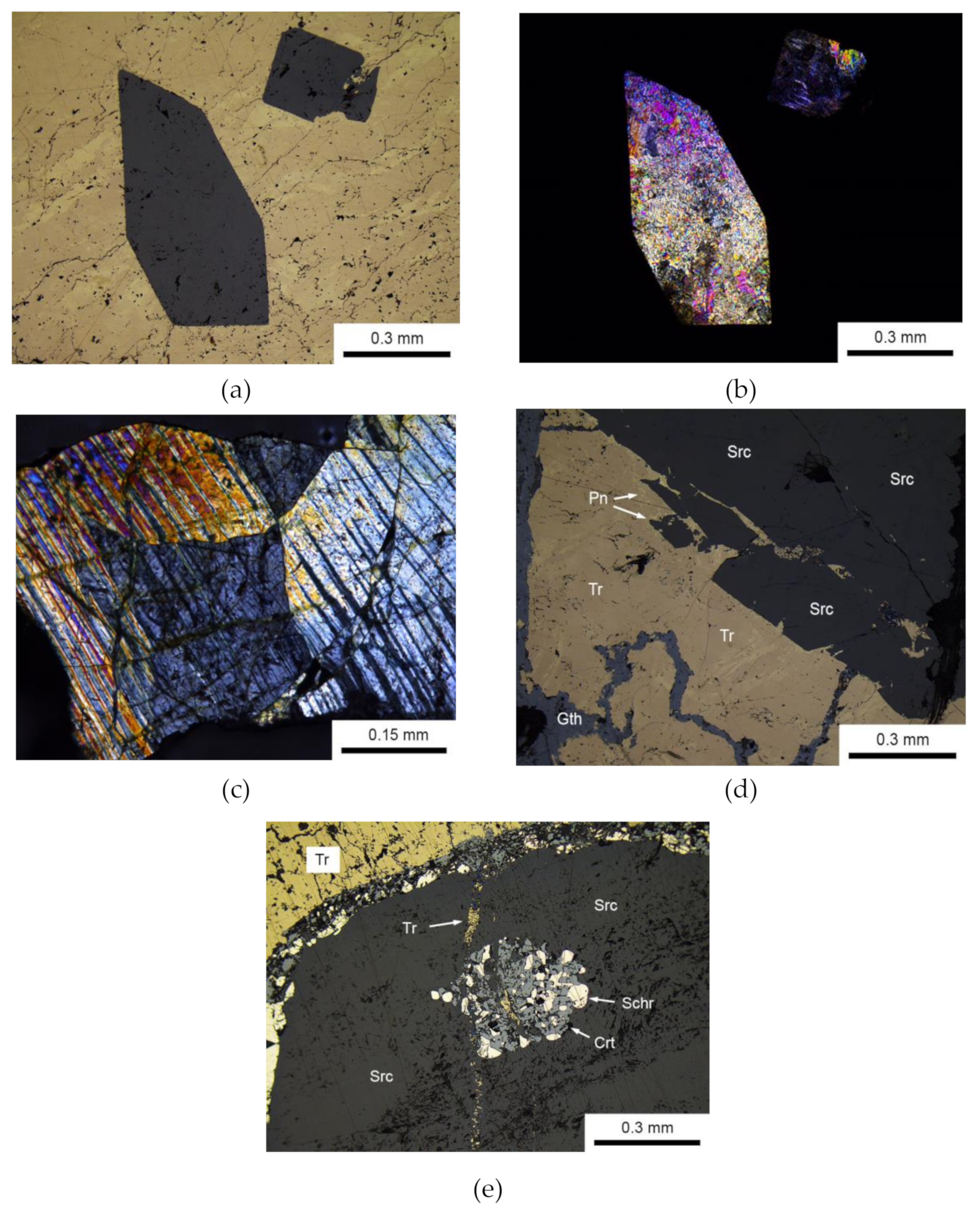 Minerals 10 00300 g001