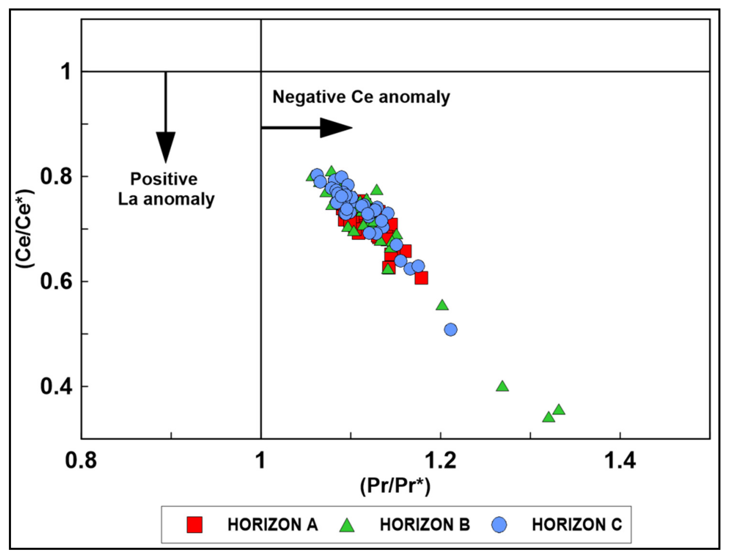 Minerals 10 00320 g020