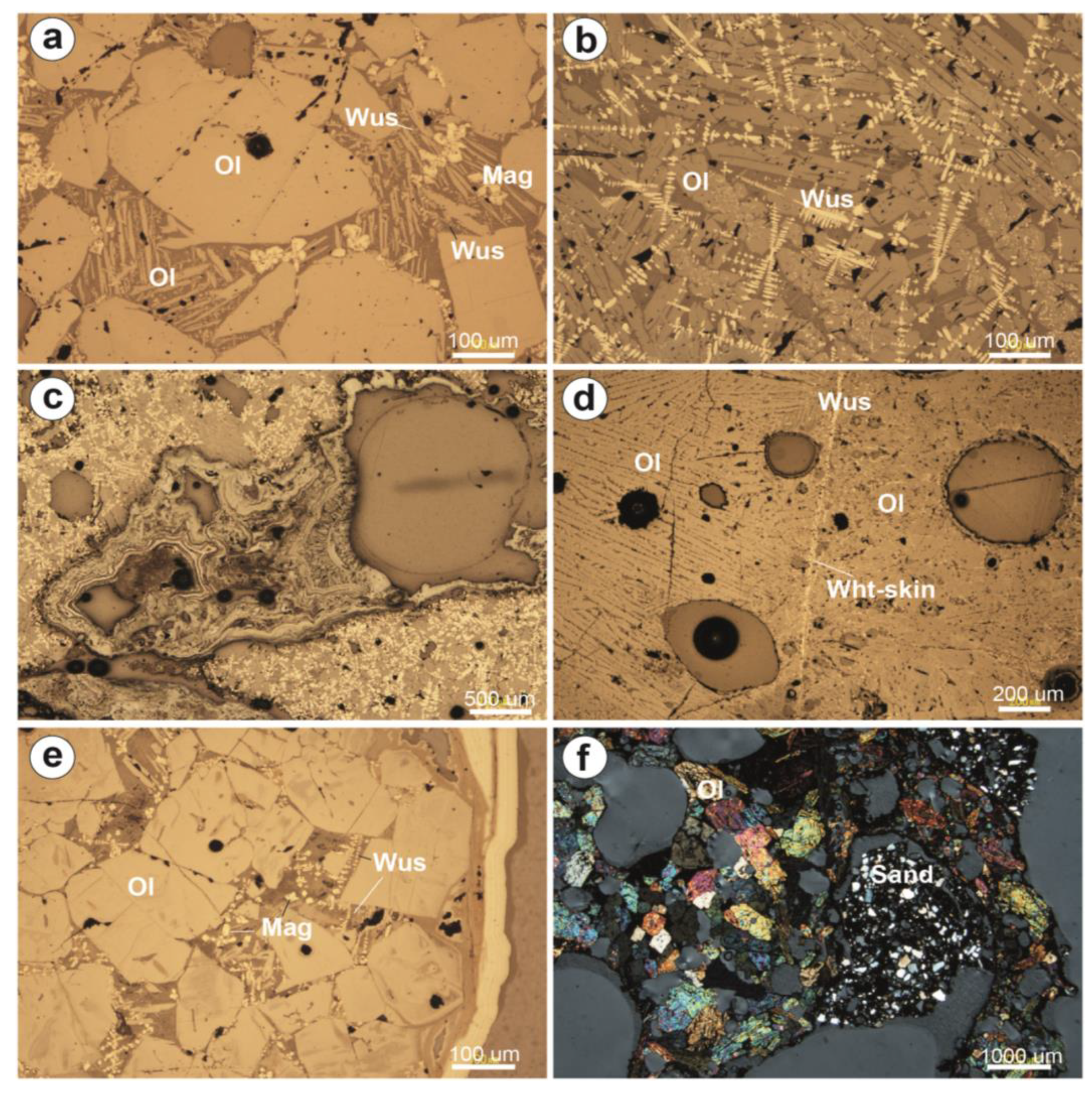 Minerals 10 00321 g003 Minerals 10 00321 g003