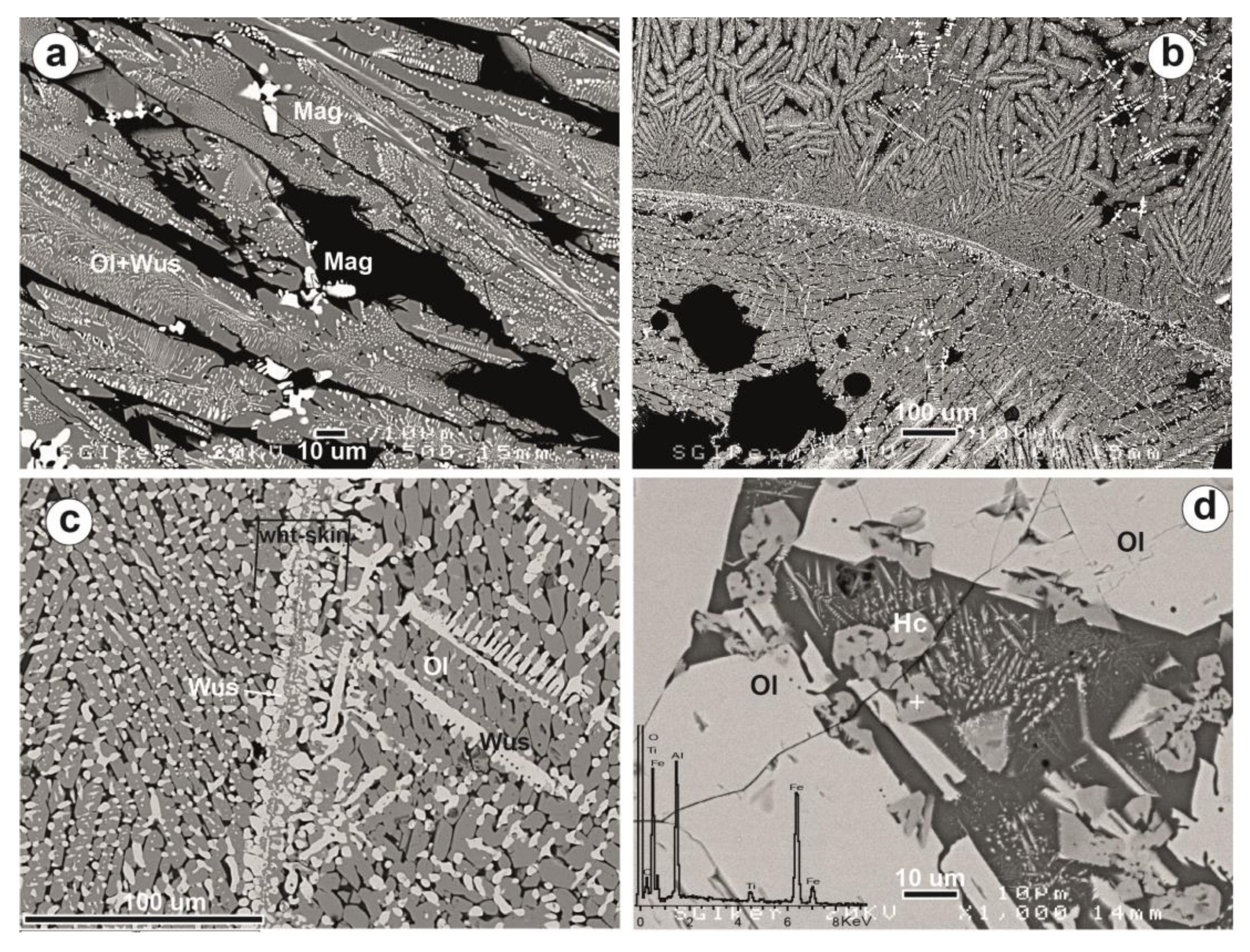 Minerals 10 00321 g004 Minerals 10 00321 g004