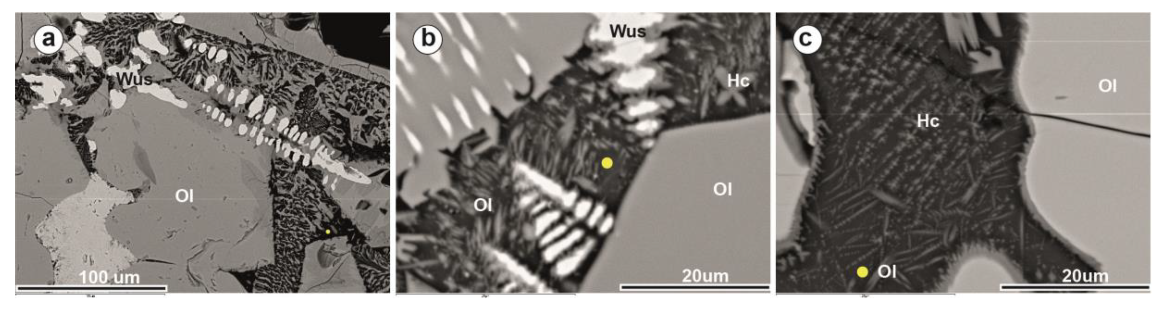 Minerals 10 00321 g006 Minerals 10 00321 g006