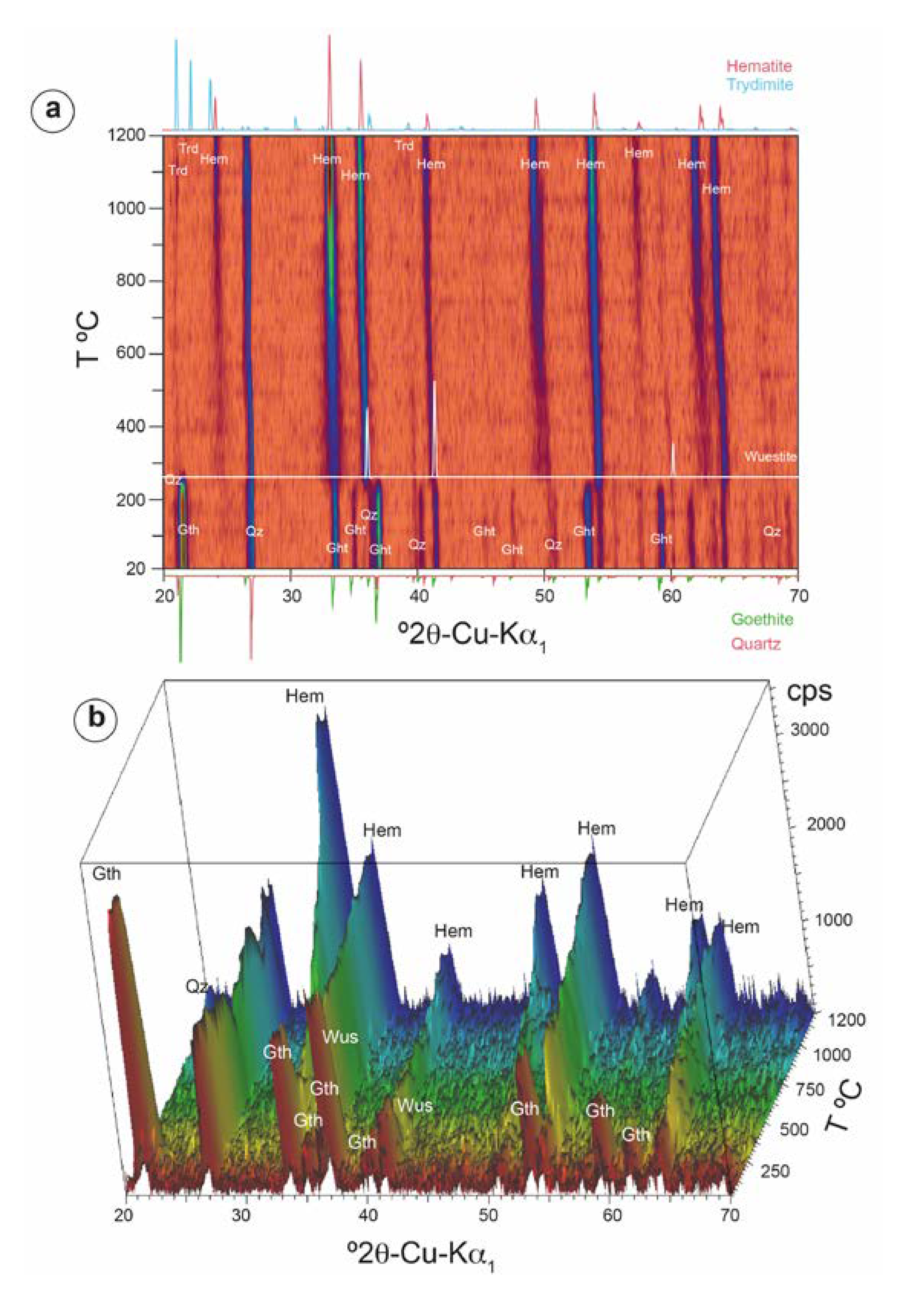 Minerals 10 00321 g007 Minerals 10 00321 g007