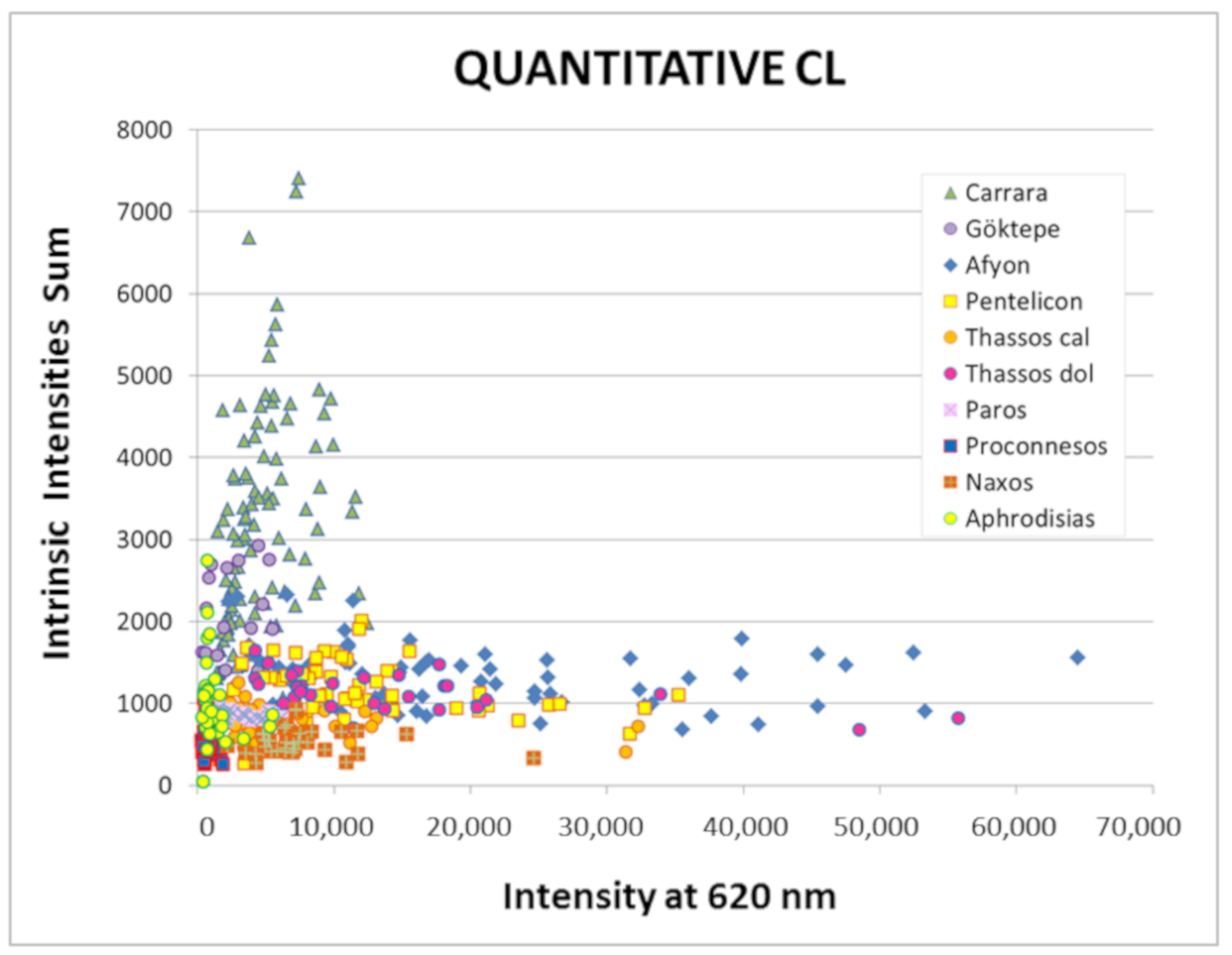 Minerals 10 00381 g005