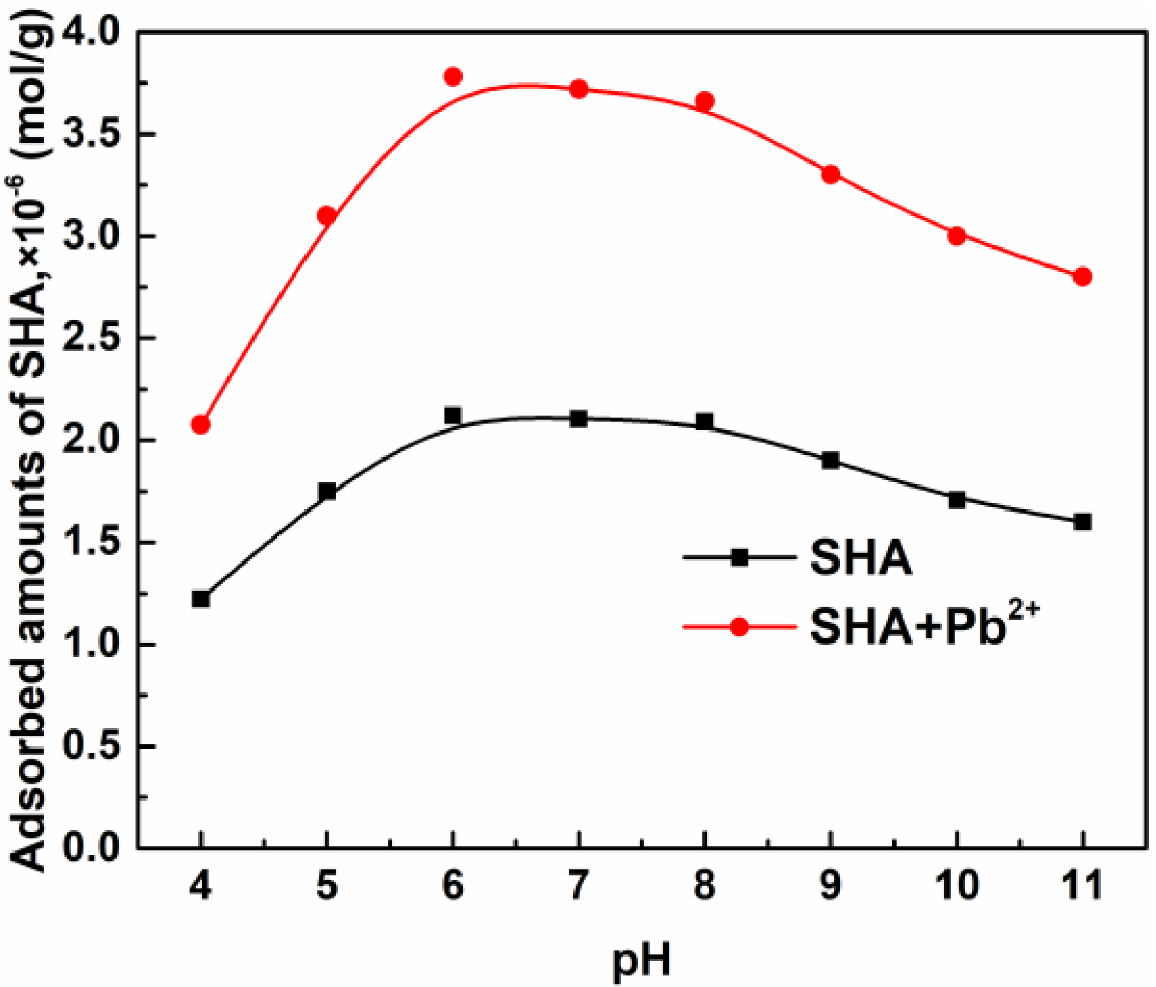 Minerals 10 00567 g004