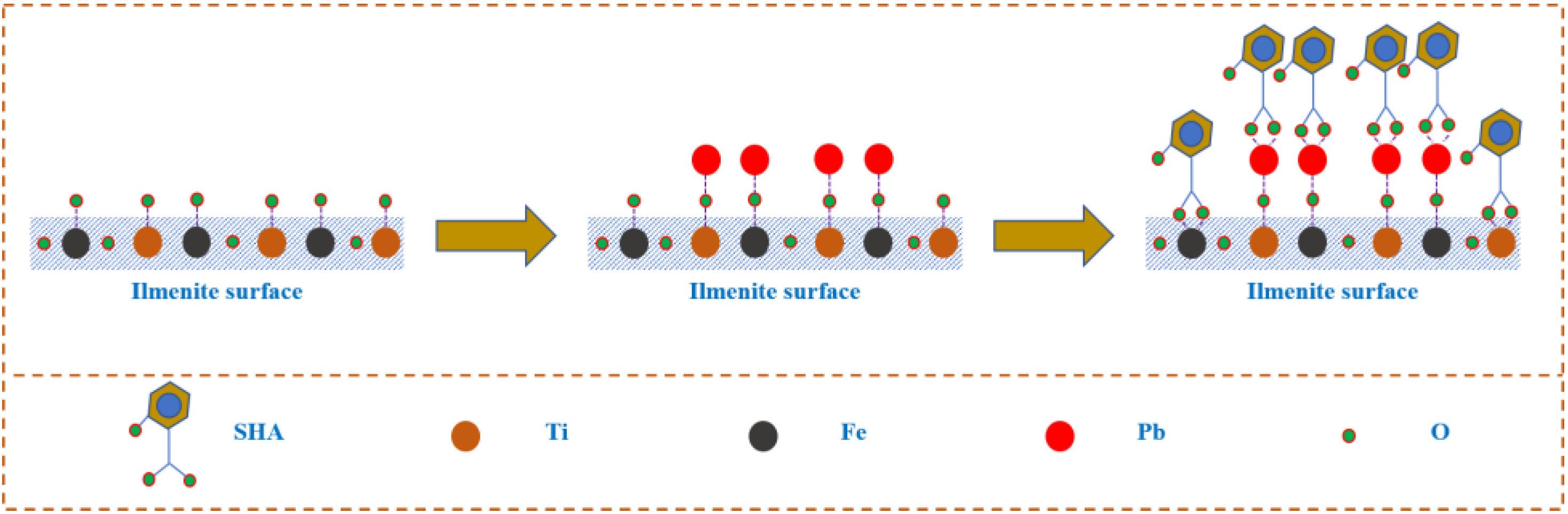 Minerals 10 00567 g010