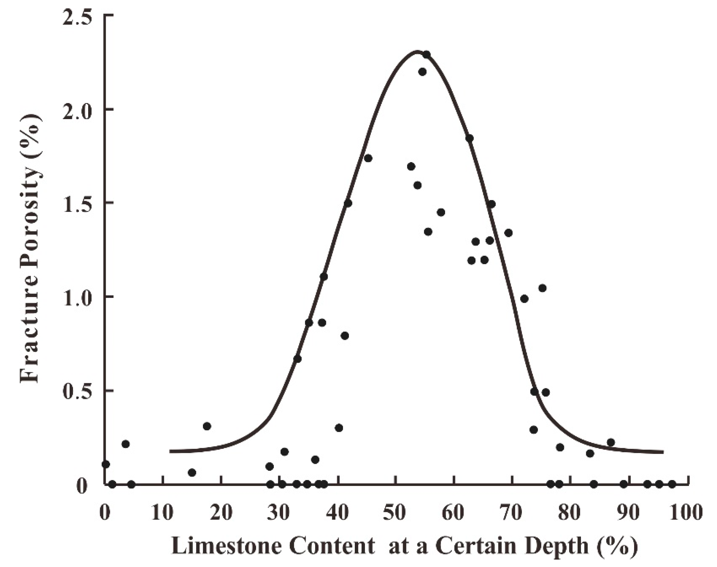 Minerals 10 00569 g004