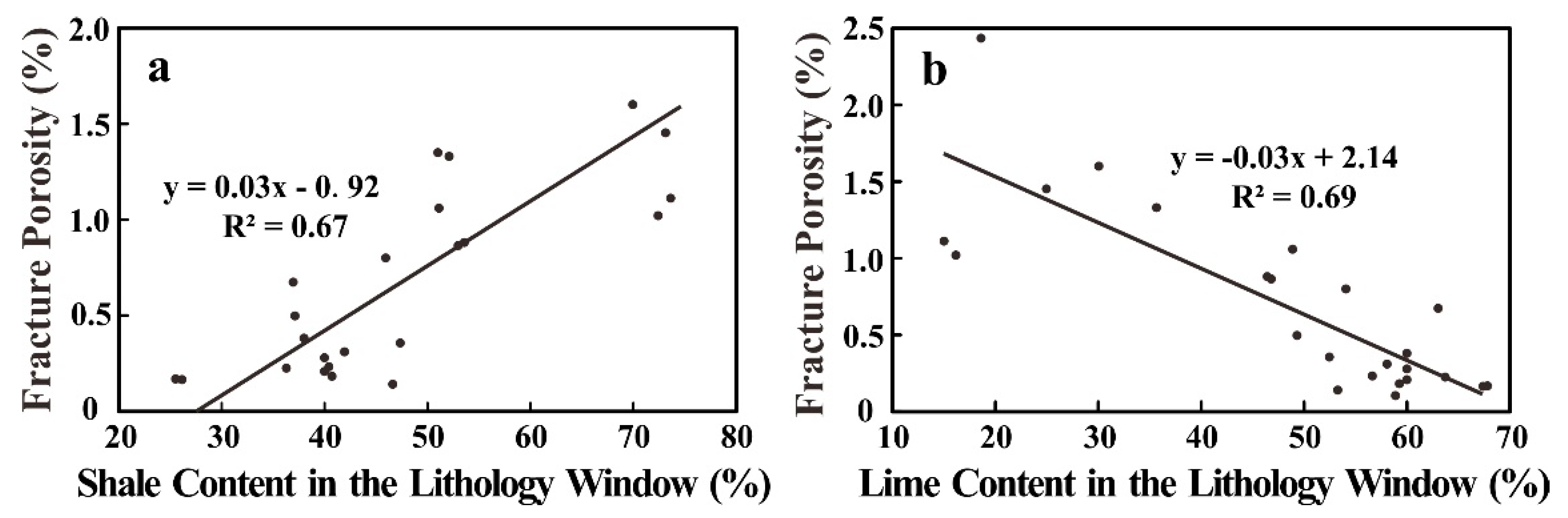 Minerals 10 00569 g006