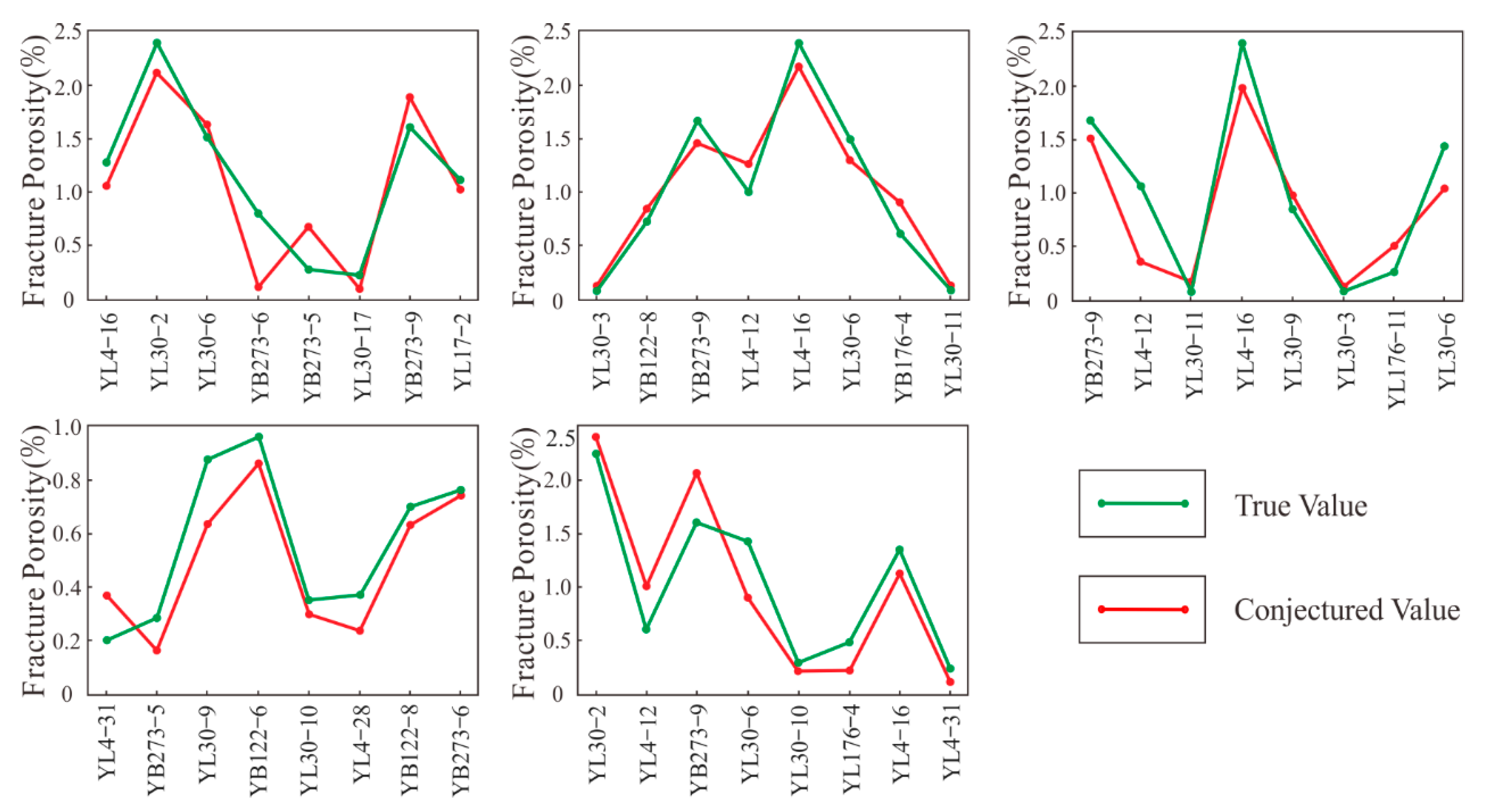 Minerals 10 00569 g007