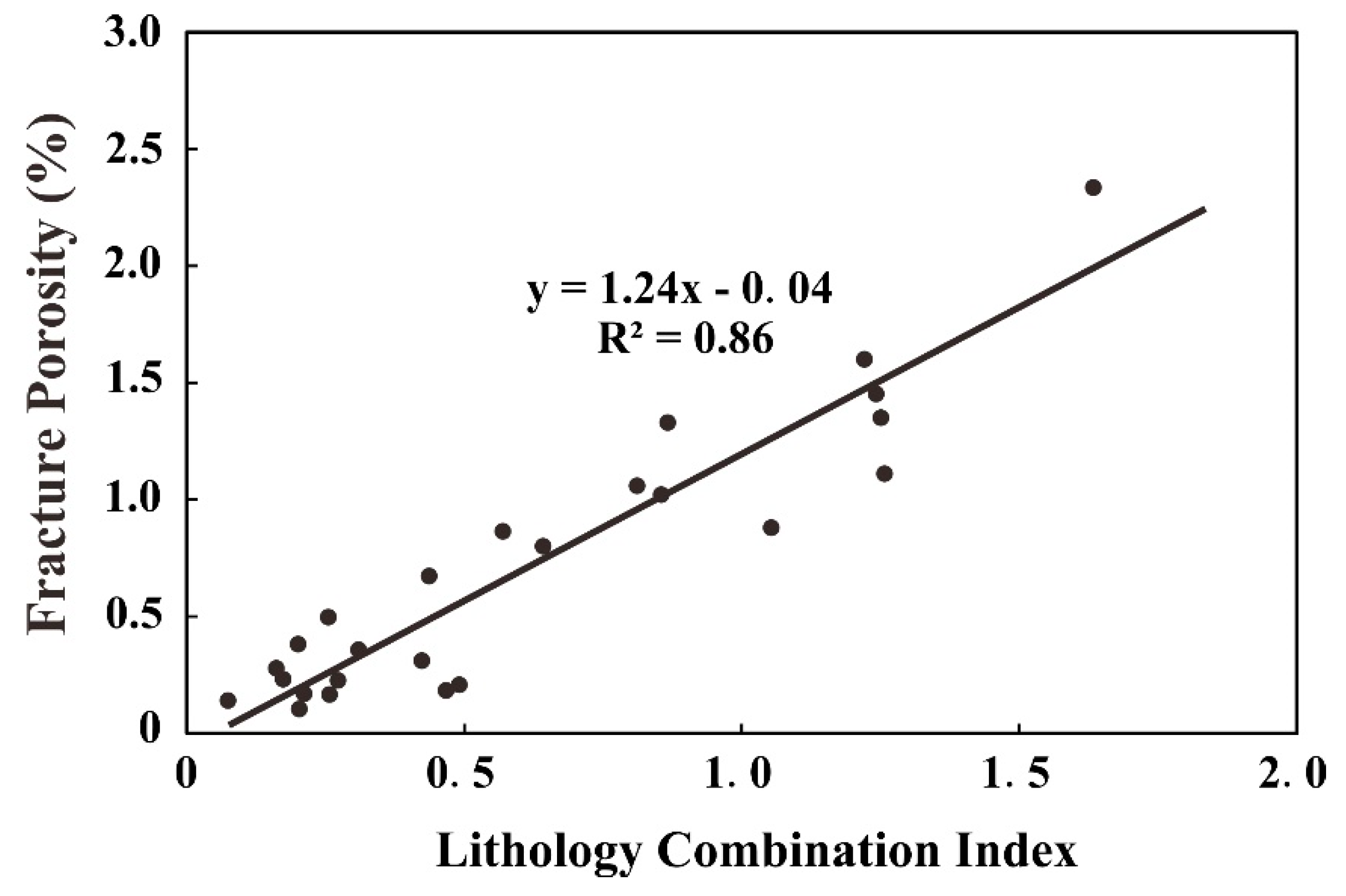 Minerals 10 00569 g008