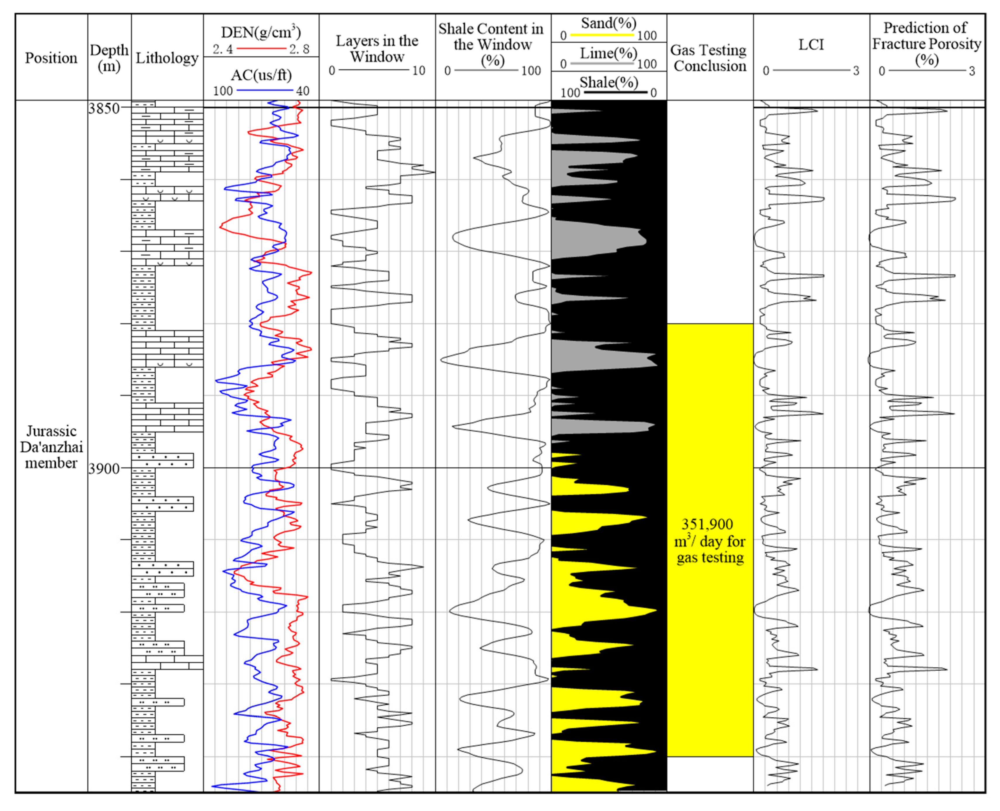 Minerals 10 00569 g0a3