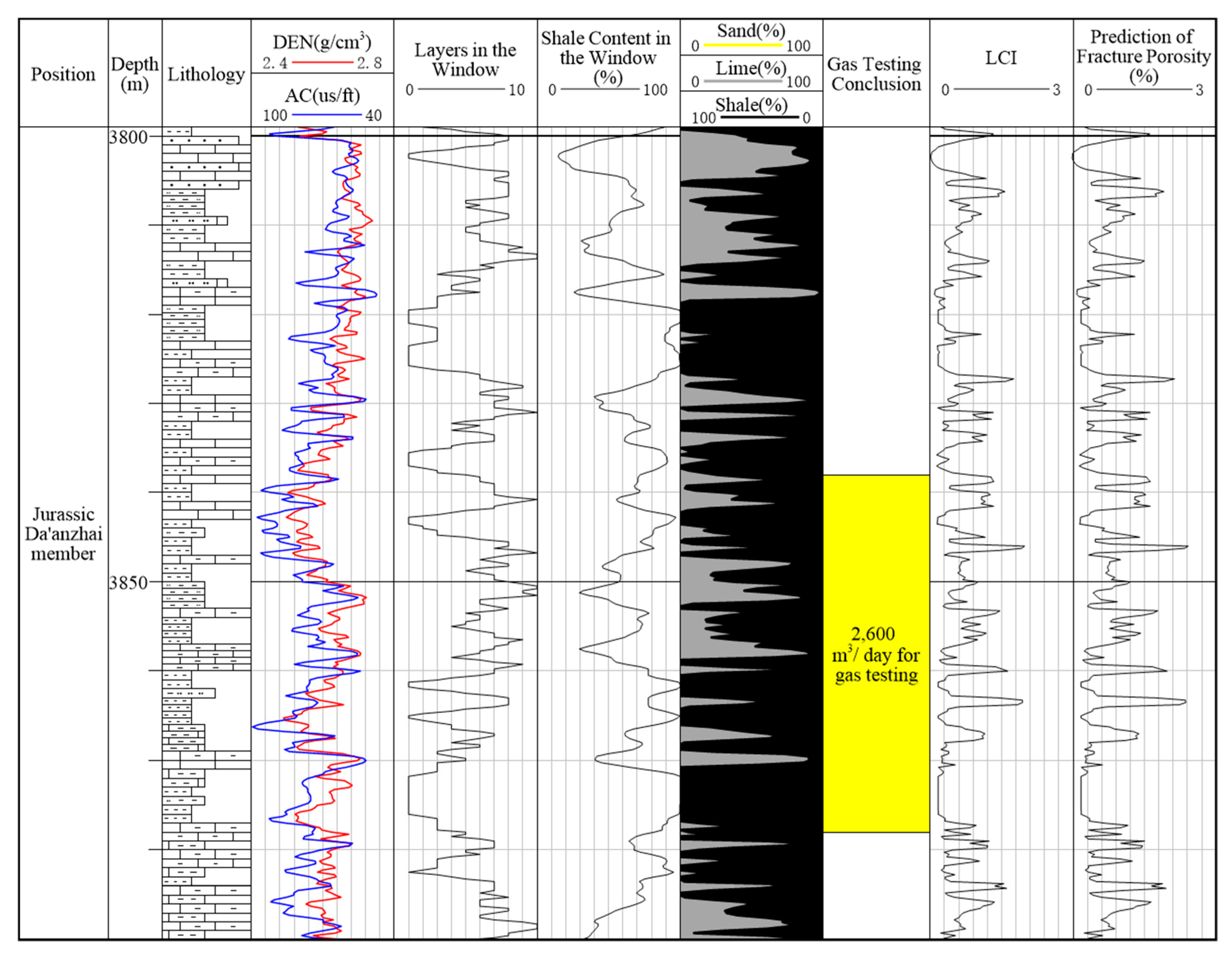 Minerals 10 00569 g0a4