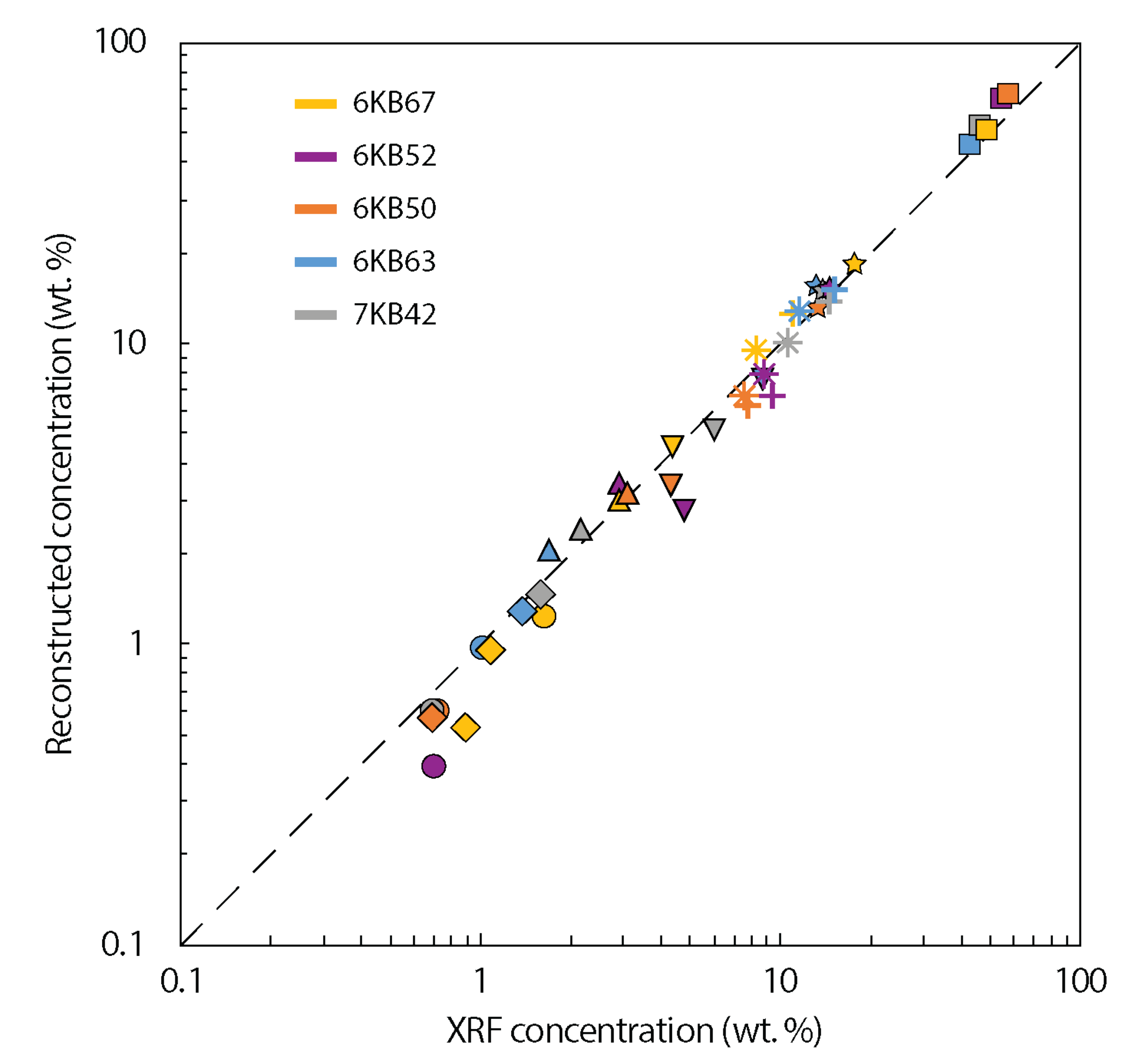 Minerals 10 00573 g003
