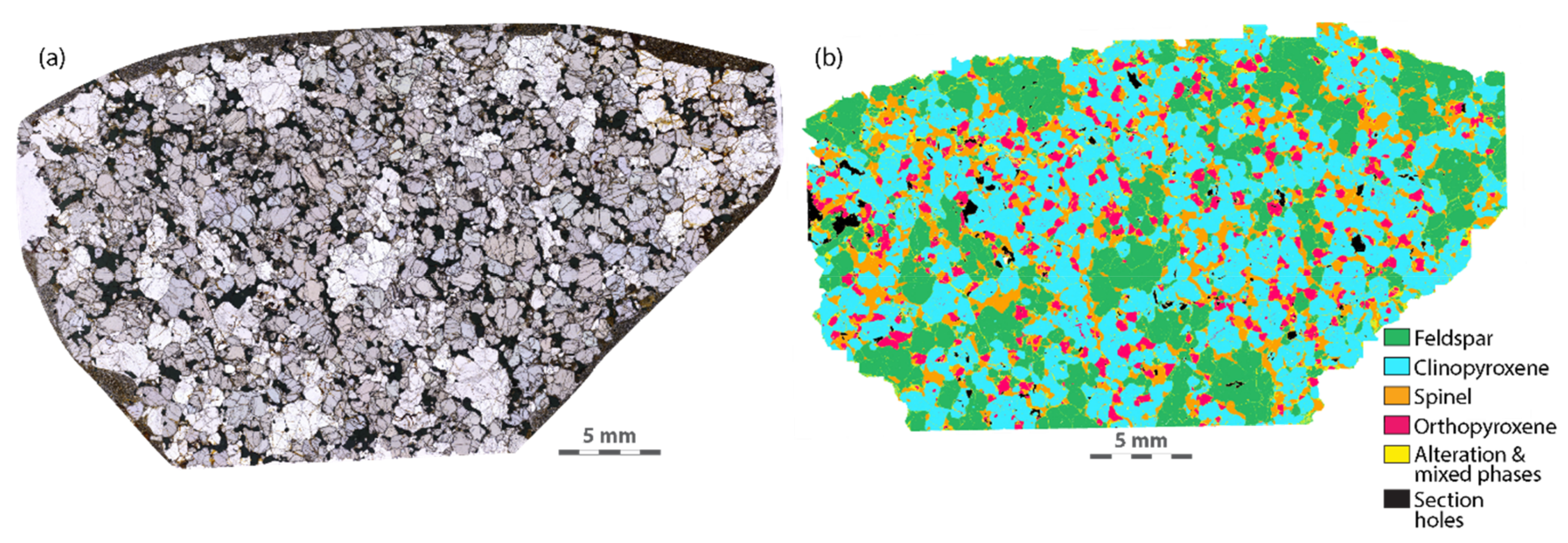 Minerals 10 00573 g006