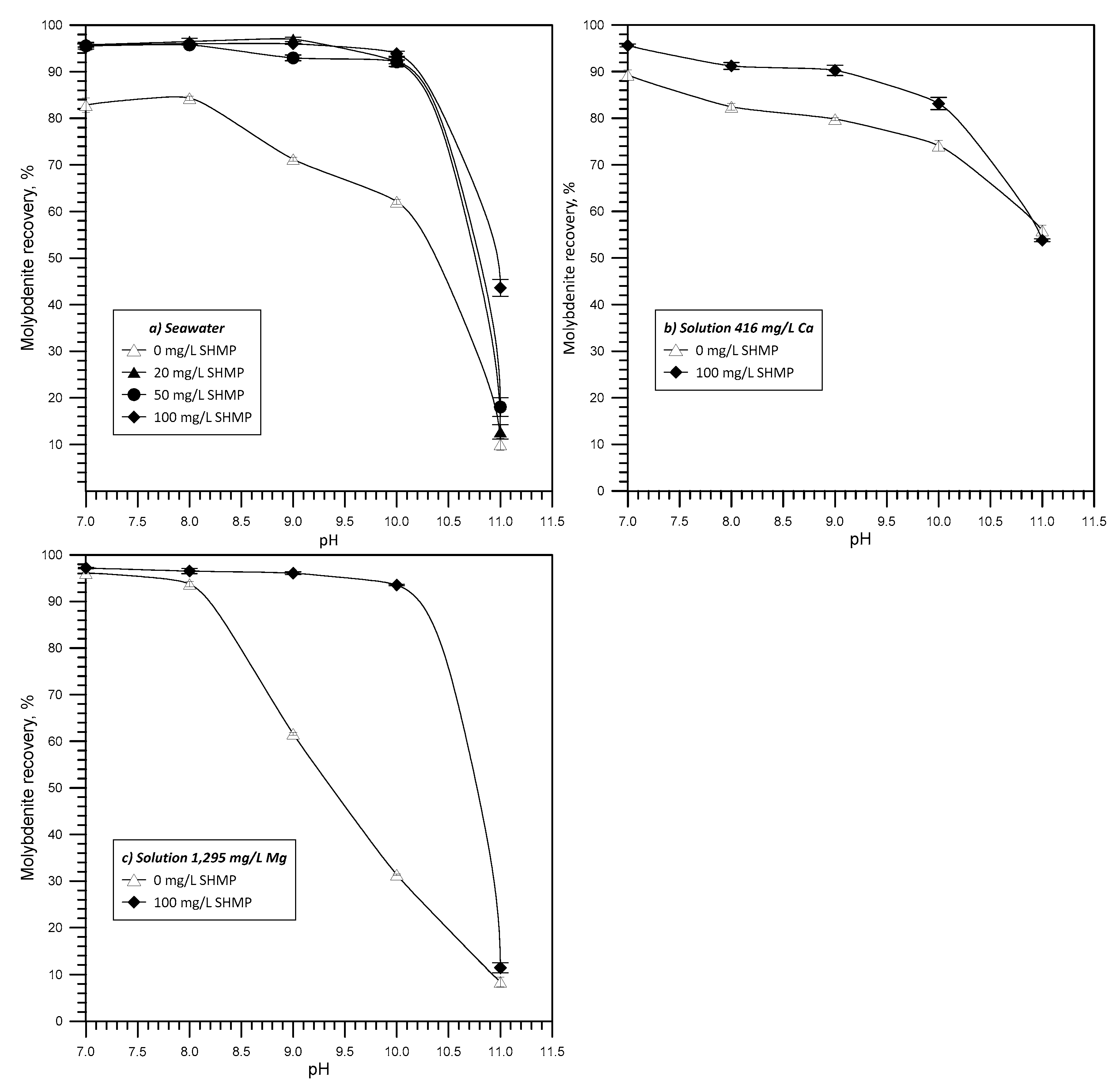 Minerals 10 00578 g002