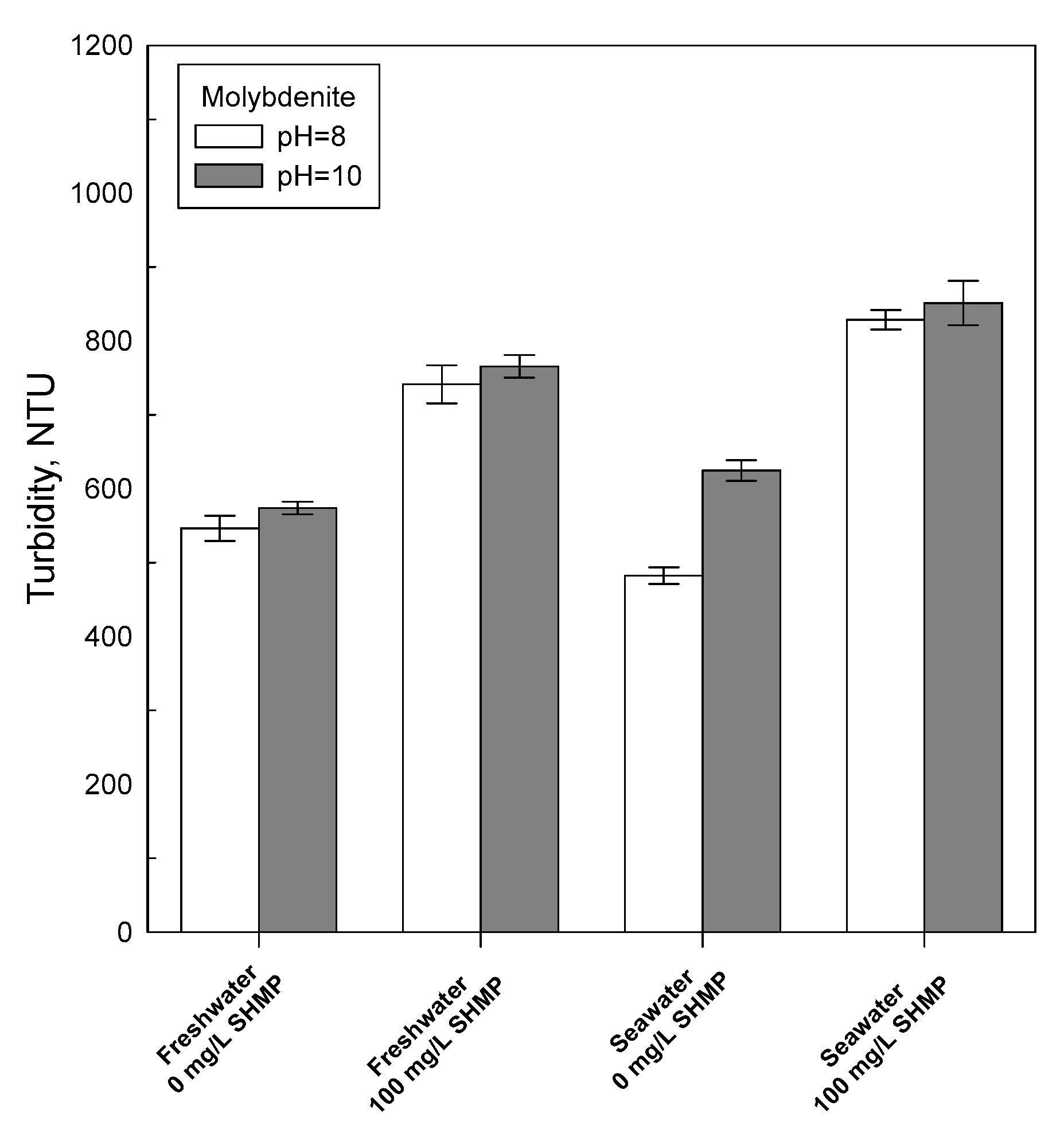 Minerals 10 00578 g005