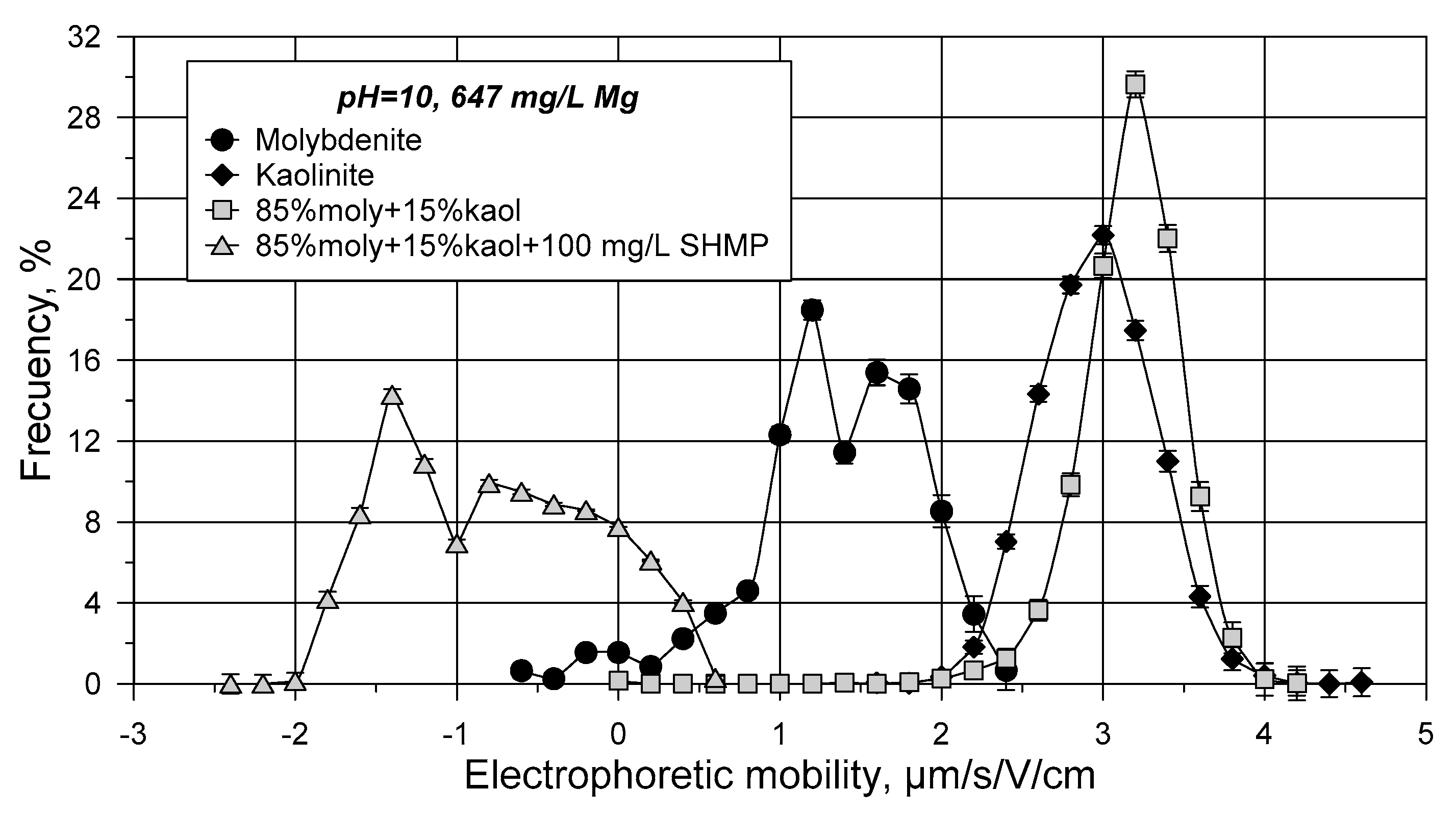 Minerals 10 00578 g008