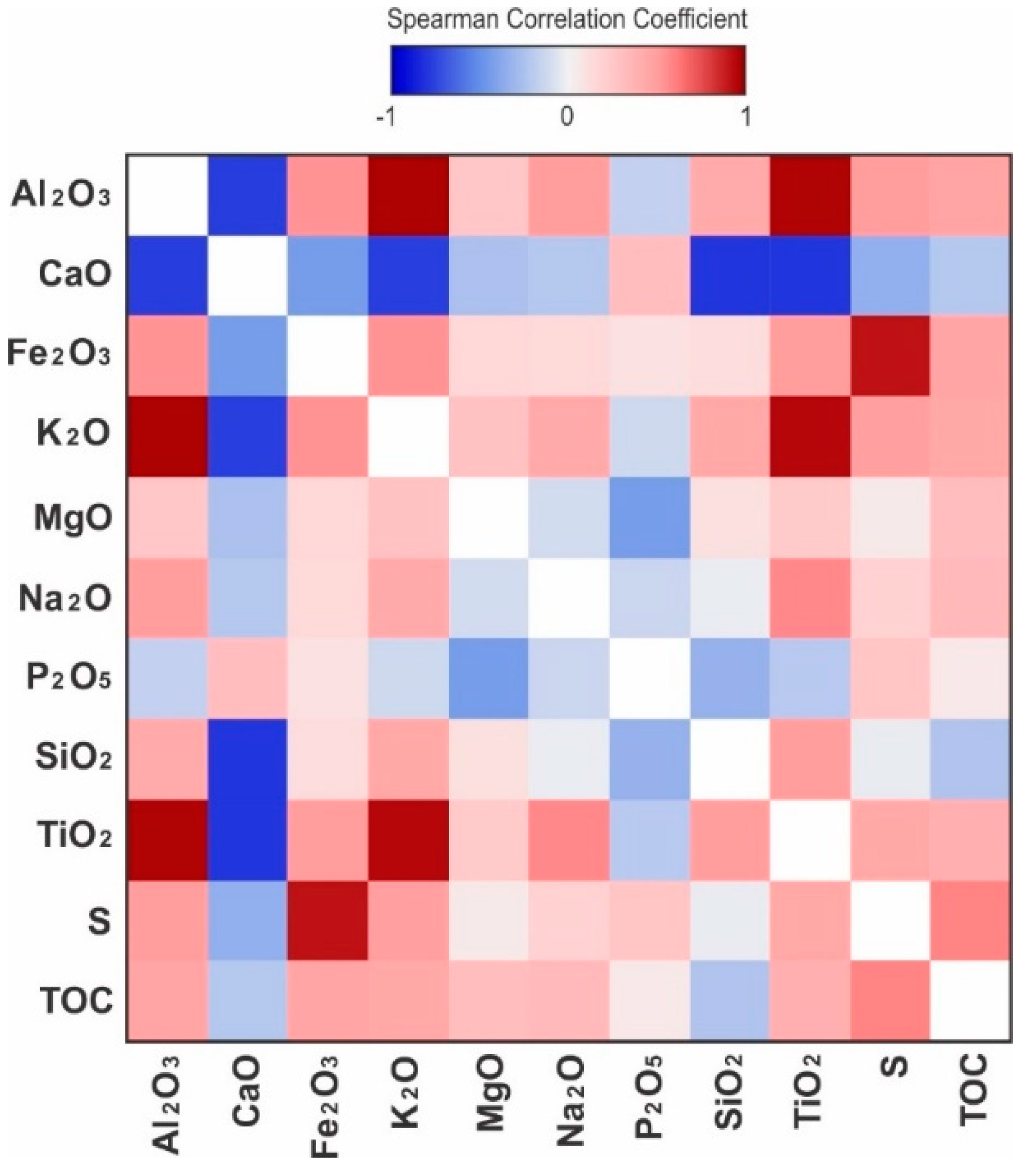 Minerals 10 00904 g013