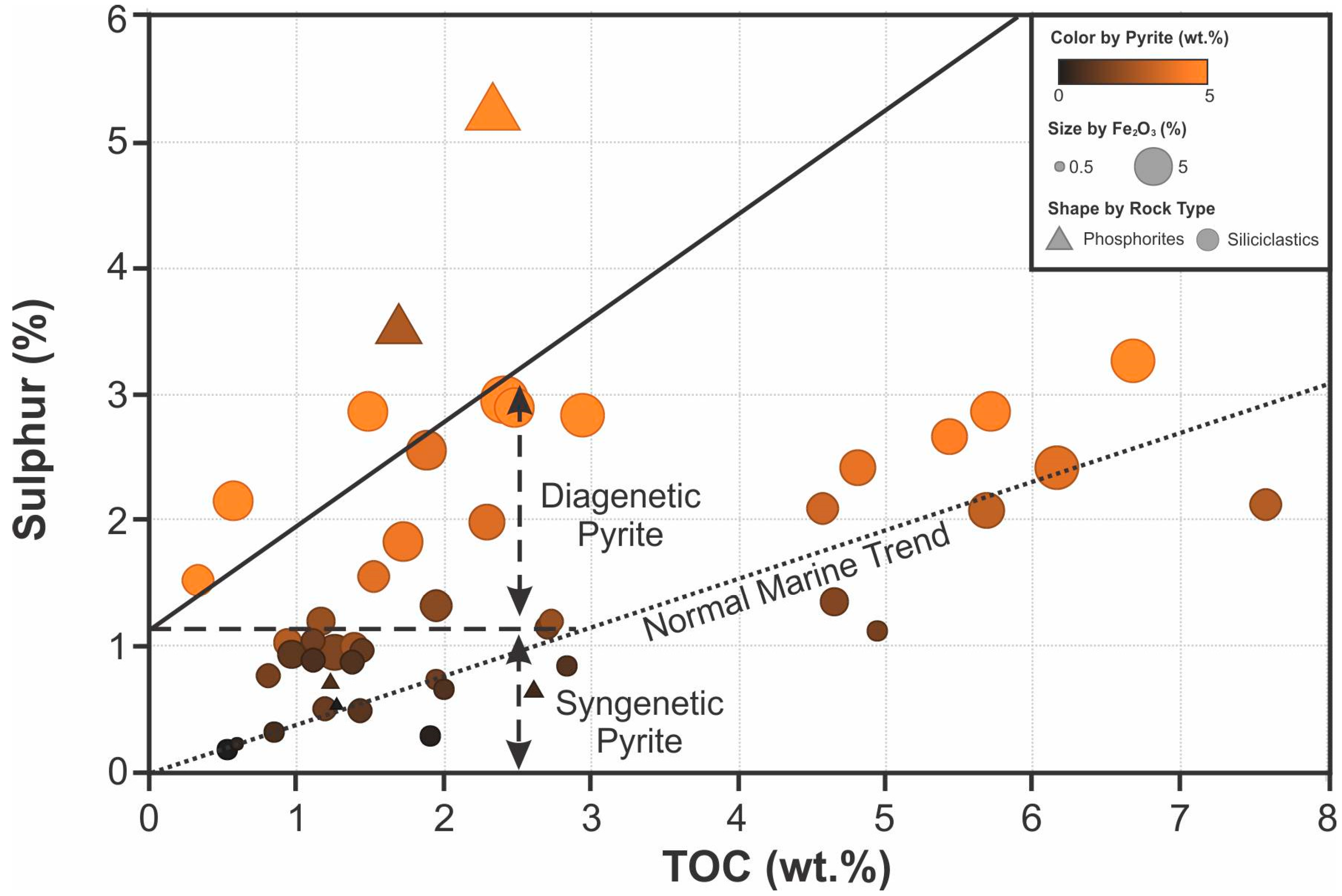 Minerals 10 00904 g015