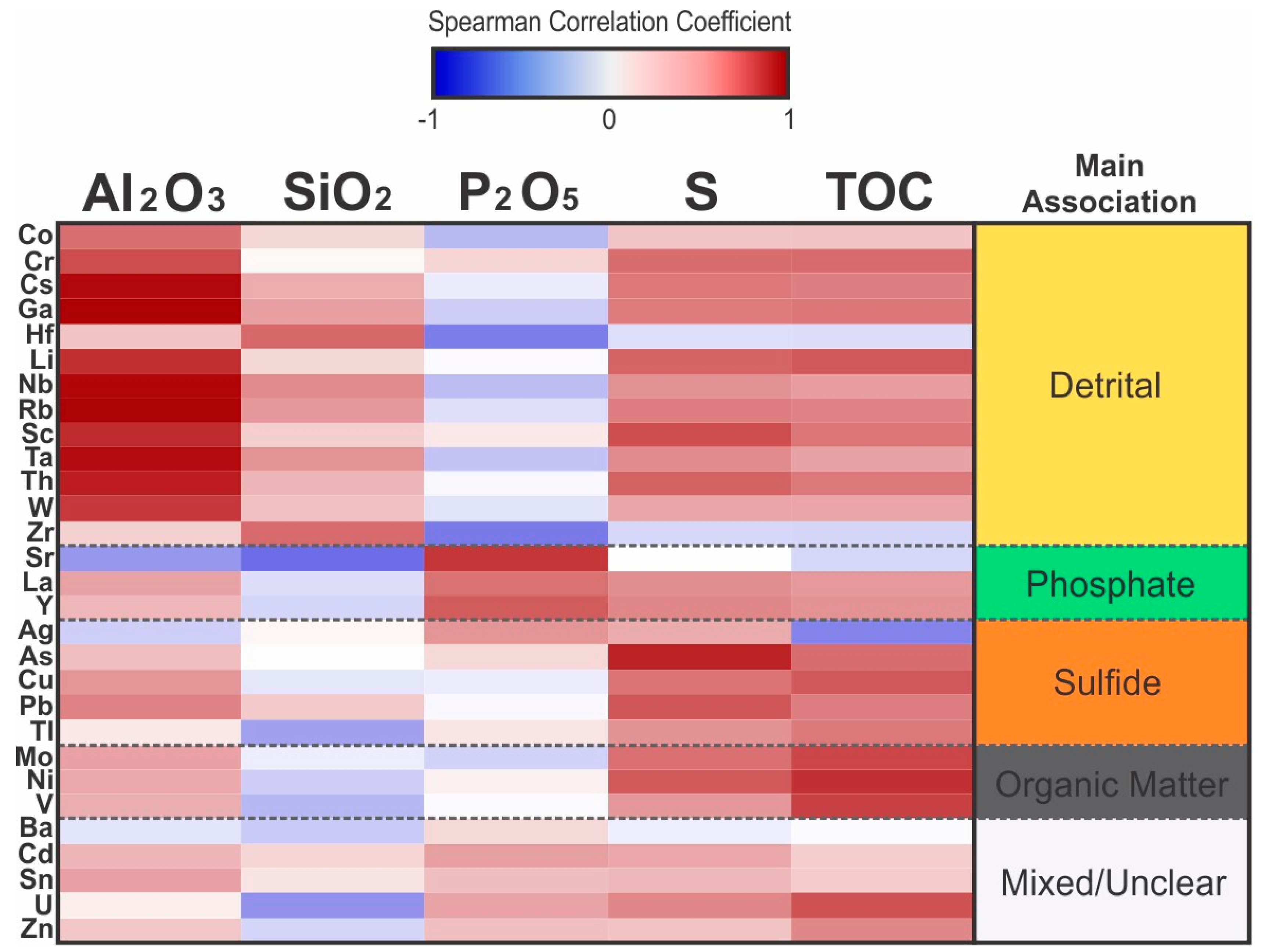Minerals 10 00904 g017