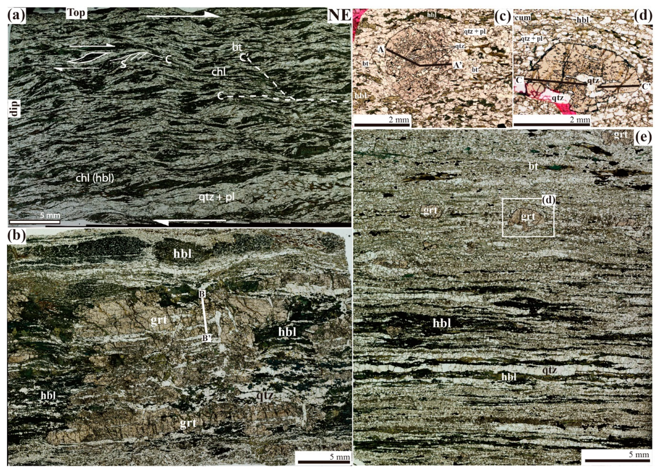Minerals 10 00908 g004