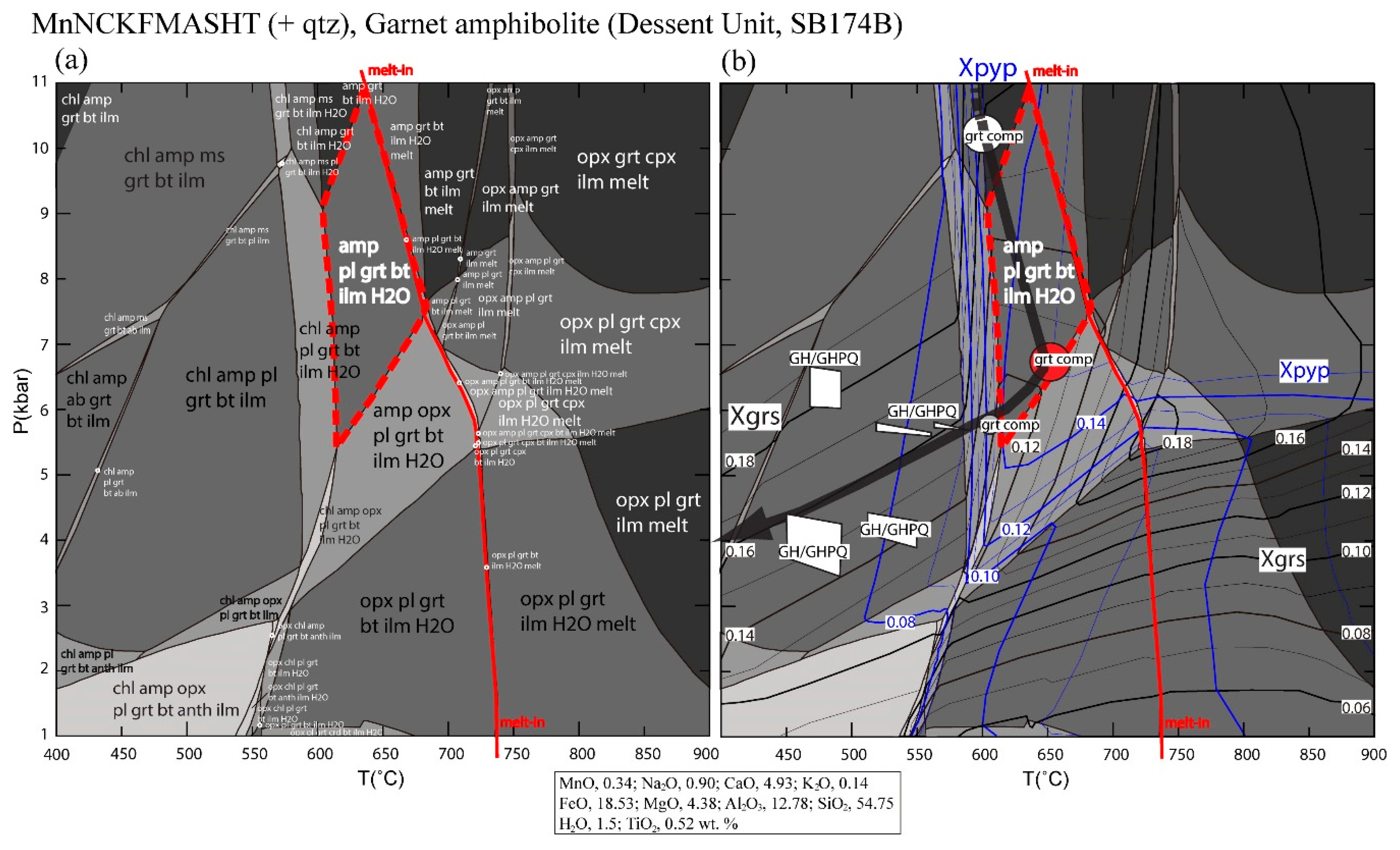 Minerals 10 00908 g009
