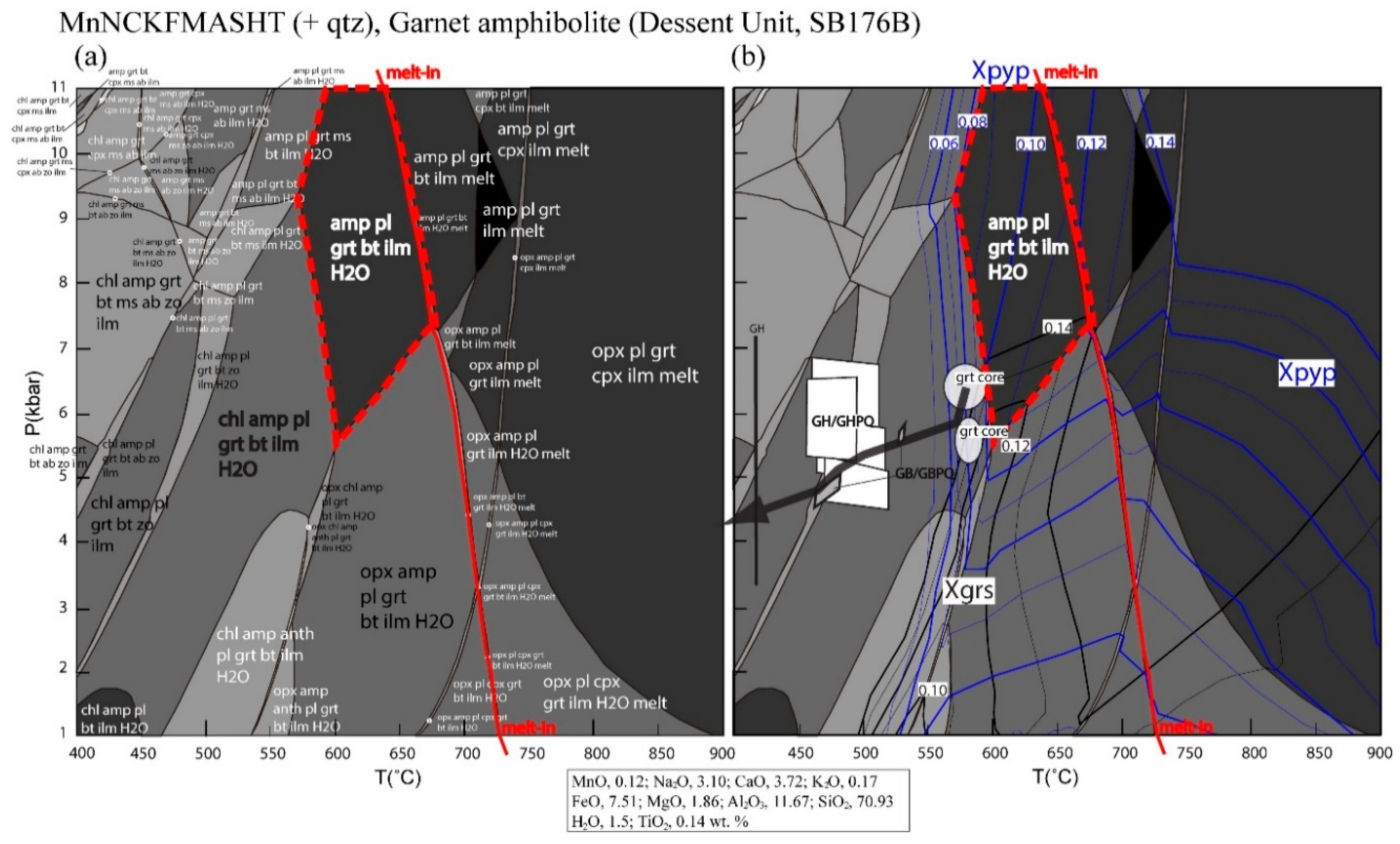 Minerals 10 00908 g010