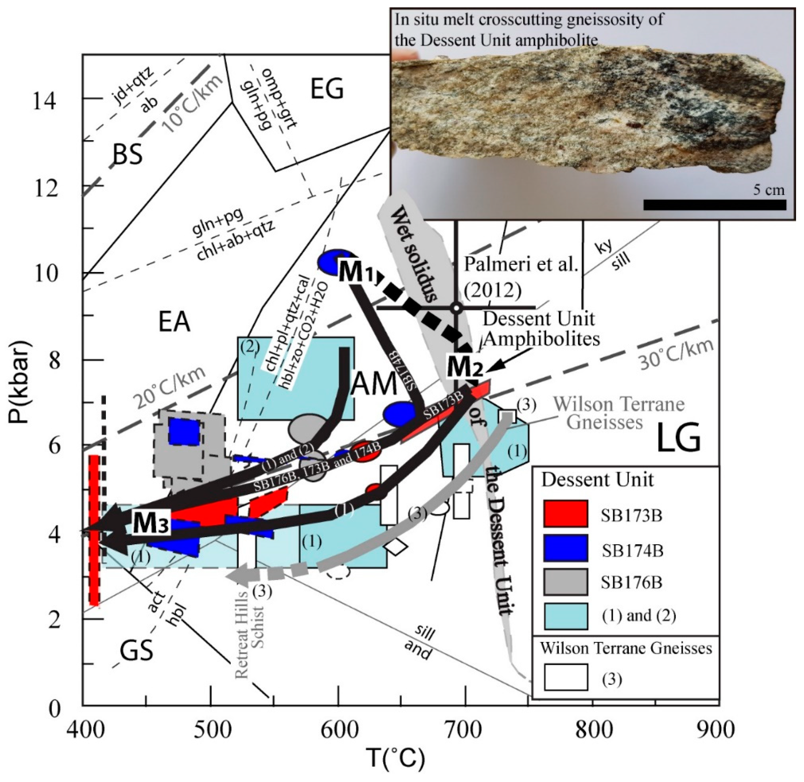 Minerals 10 00908 g011
