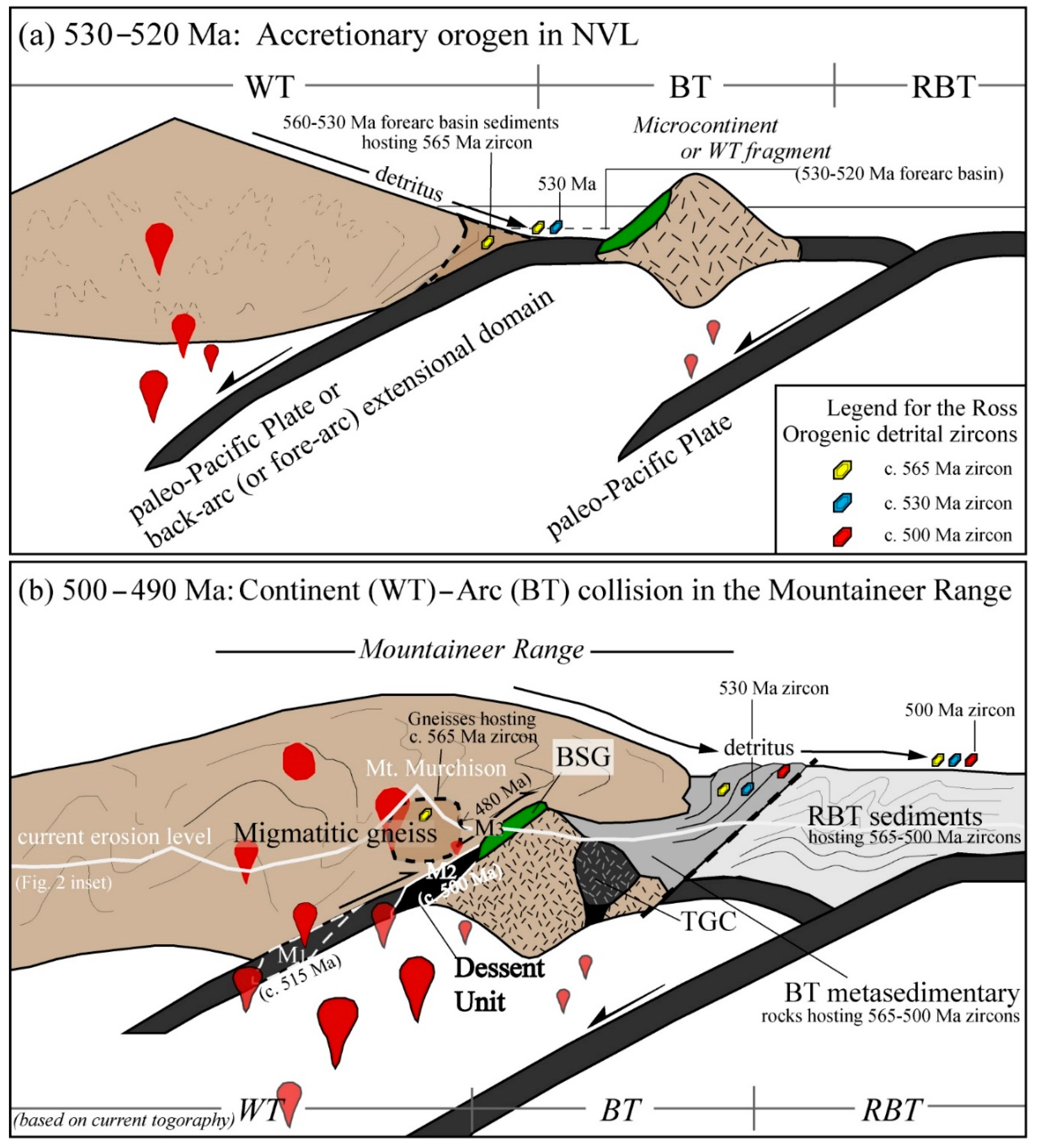 Minerals 10 00908 g014