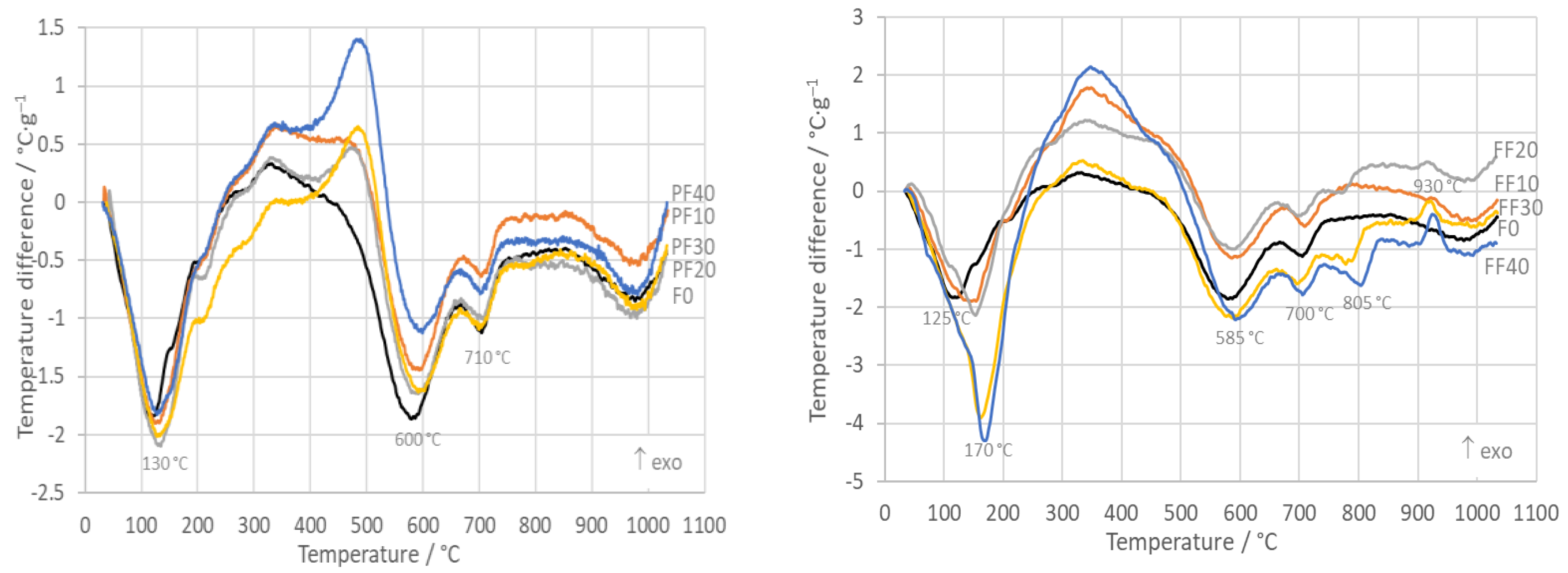 Minerals 10 00930 g001