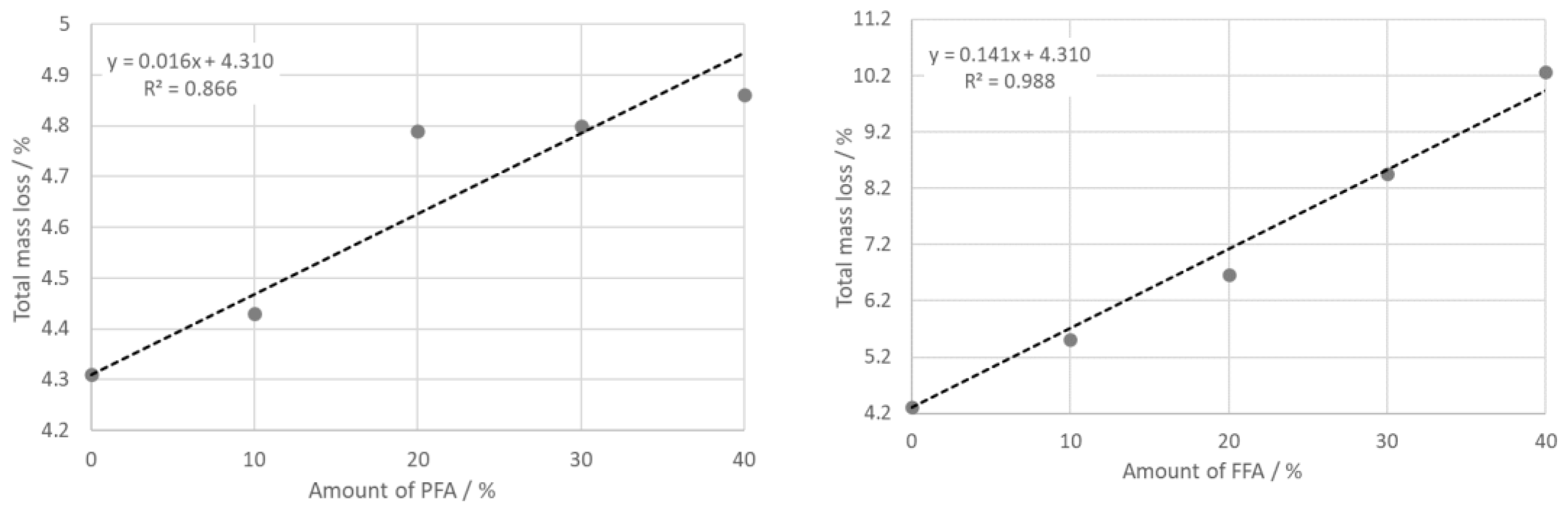 Minerals 10 00930 g003