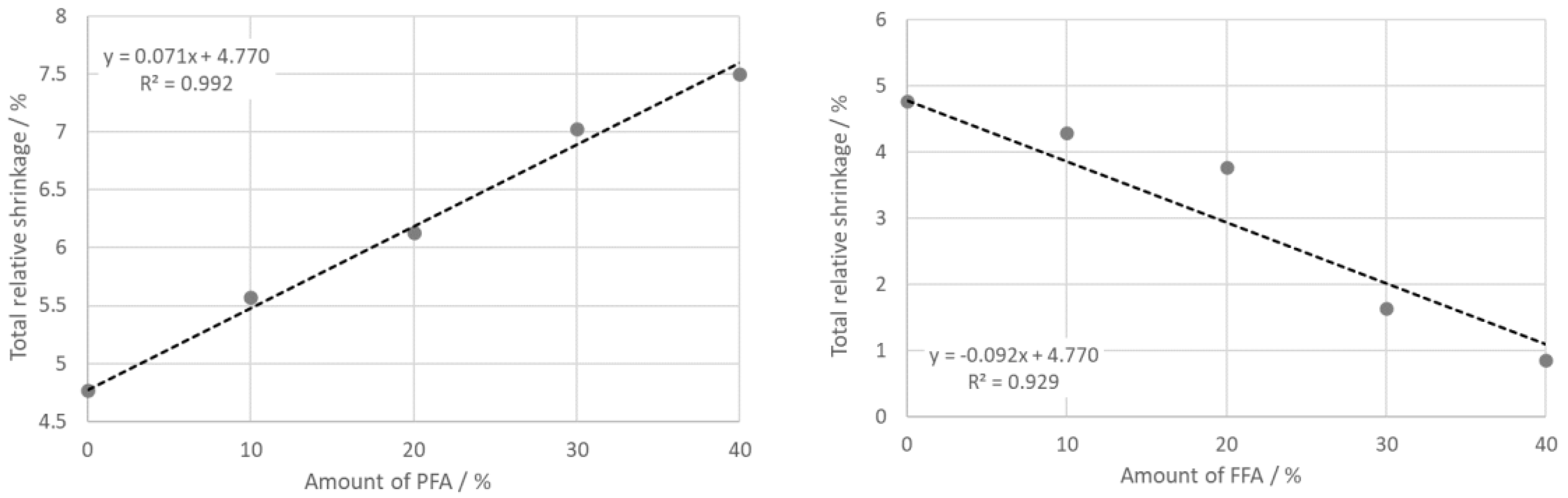 Minerals 10 00930 g005