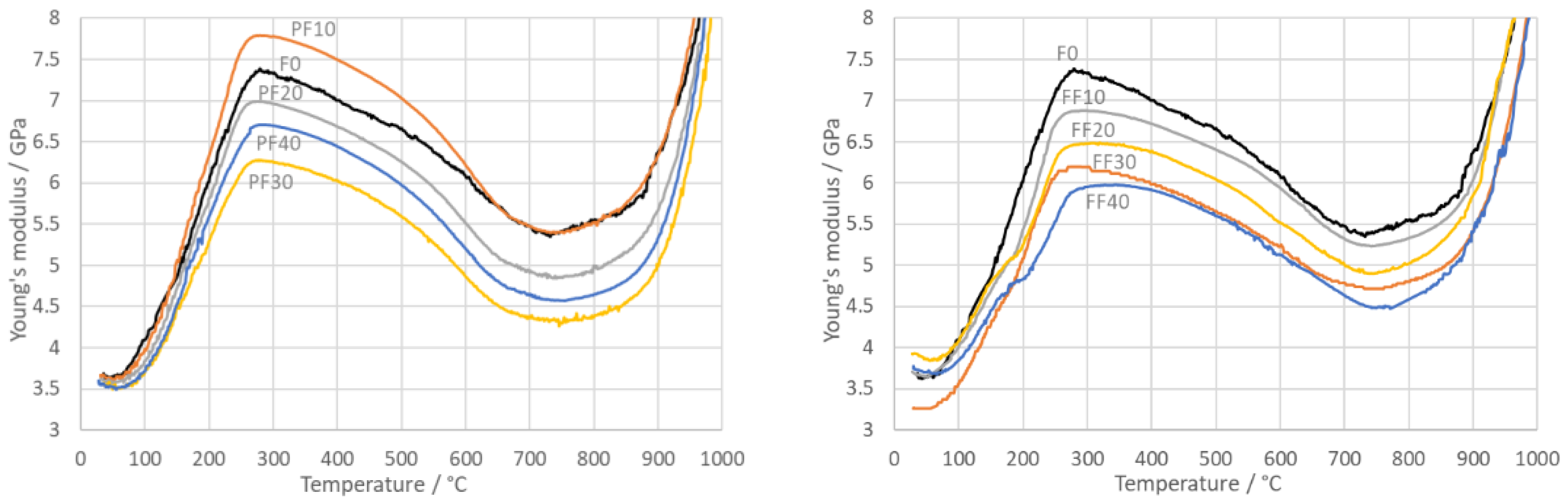 Minerals 10 00930 g008