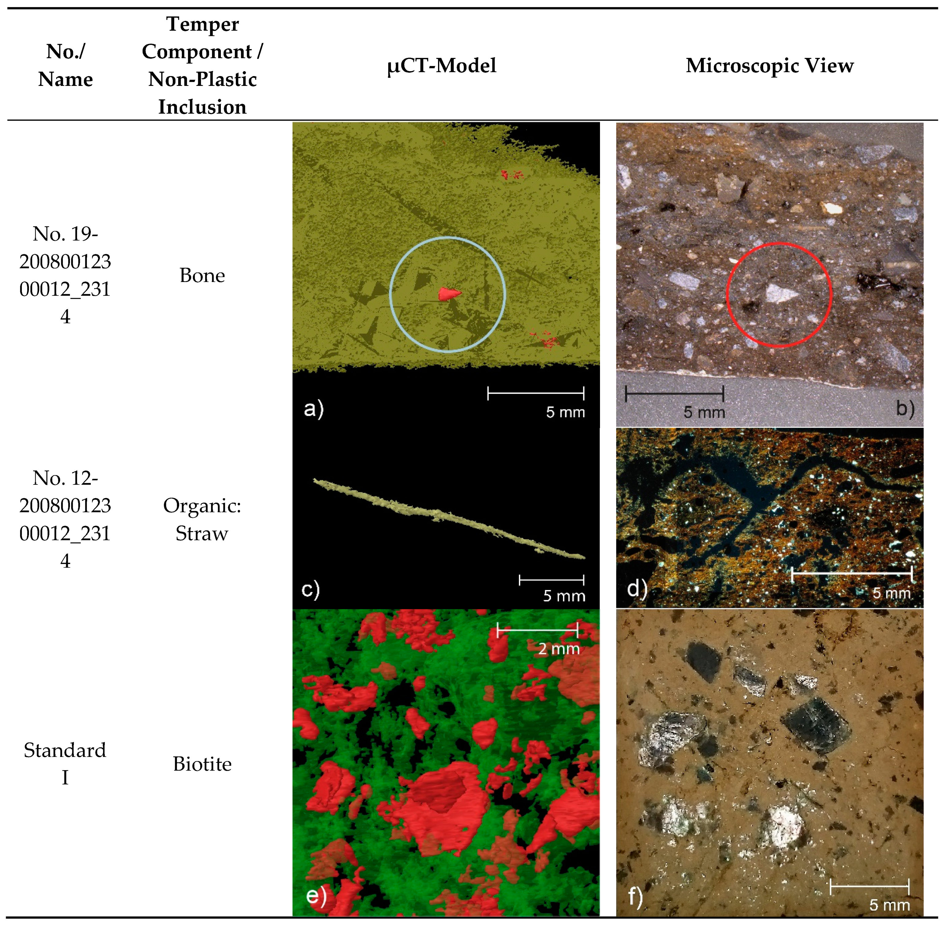 Minerals 10 00931 g006
