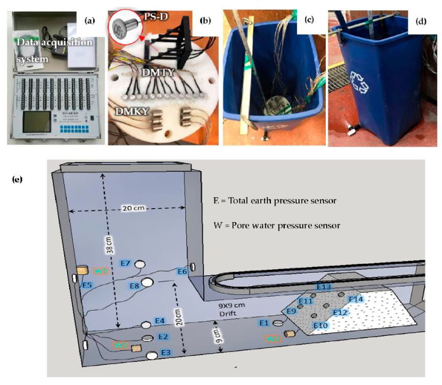 Minerals 10 00941 g002