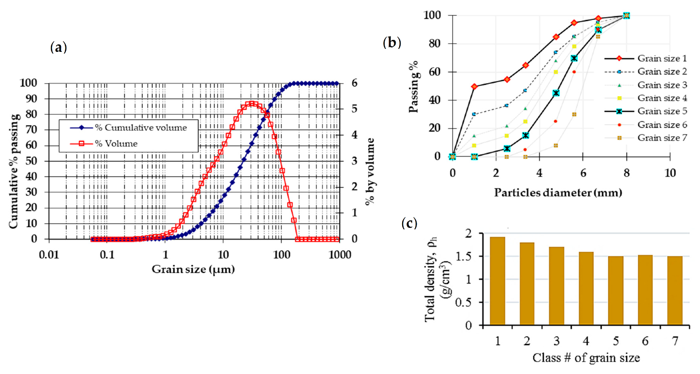 Minerals 10 00941 g003
