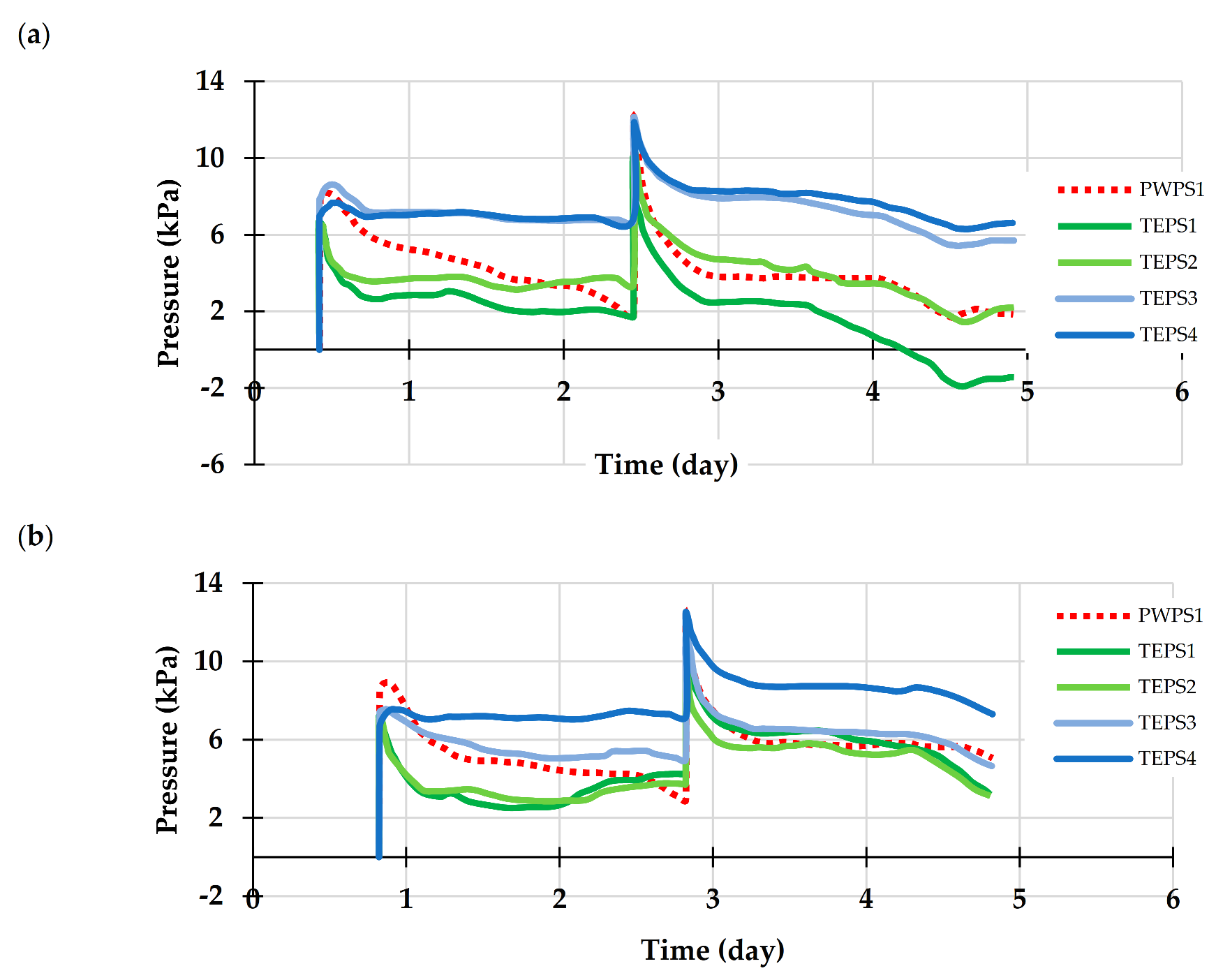 Minerals 10 00941 g007