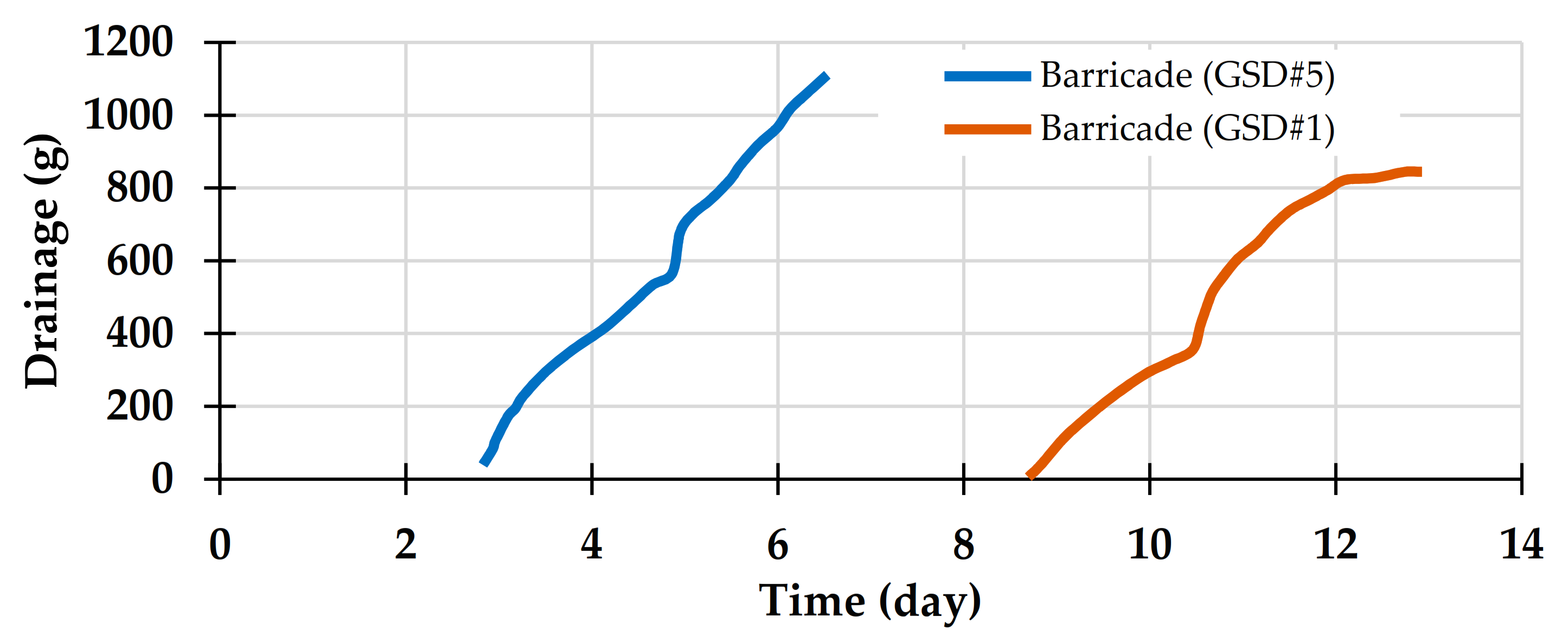 Minerals 10 00941 g010